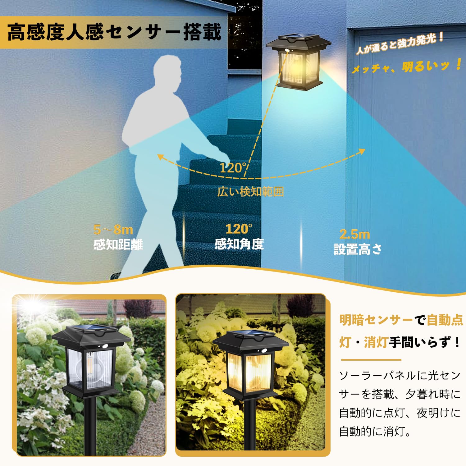 Amazon.co.jp: Gleazon ソーラーライト 屋外 ガーデンライト IP65防水