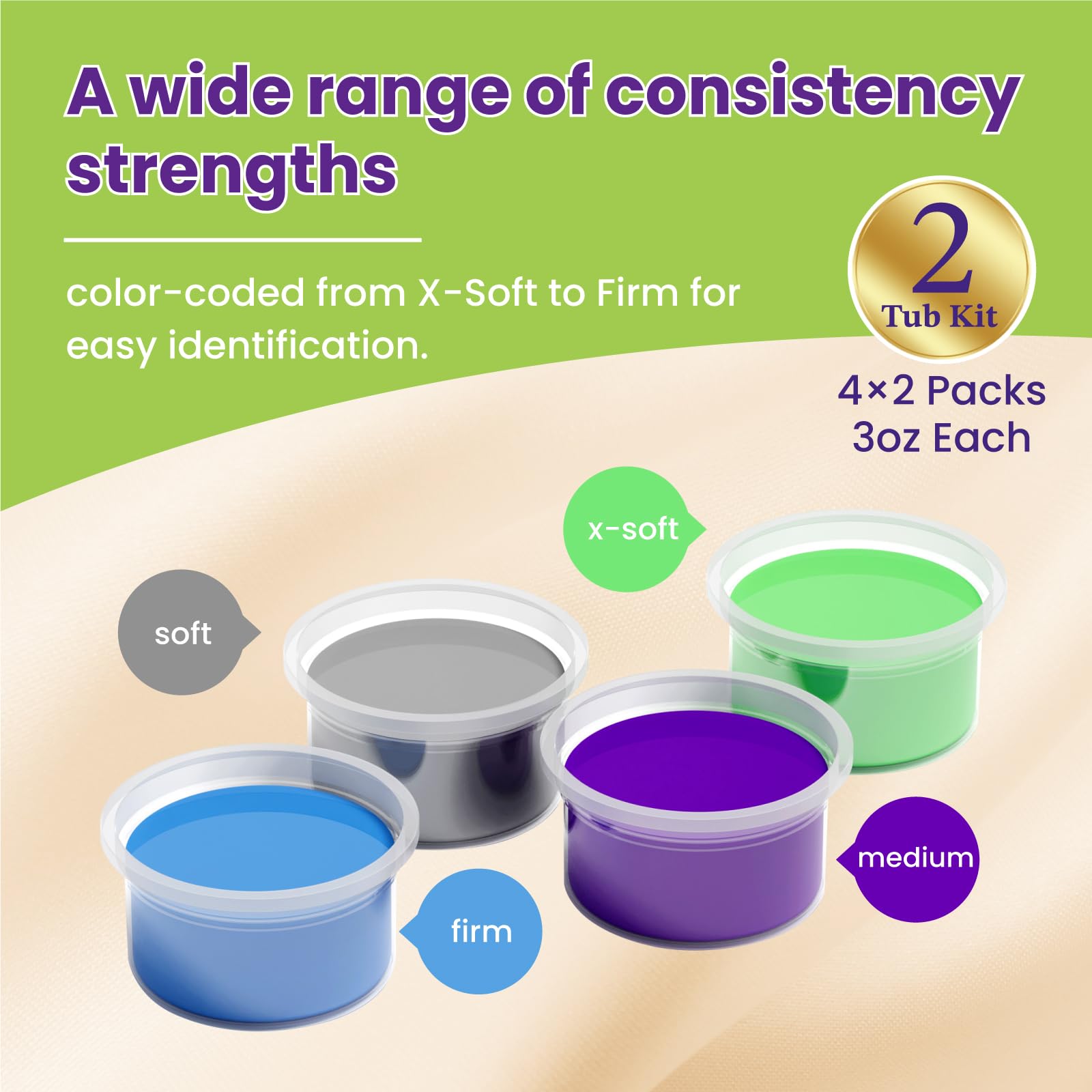 2 Kits of 4 Packs Theramandu Therapy Putty (3oz Each), Physical Therapy Hand Putty for Adults, Sensory Stress Relief & Hand Muscle Strengthening Exercise Therapy Putty, 4 Different Resistances — Amazon image 3