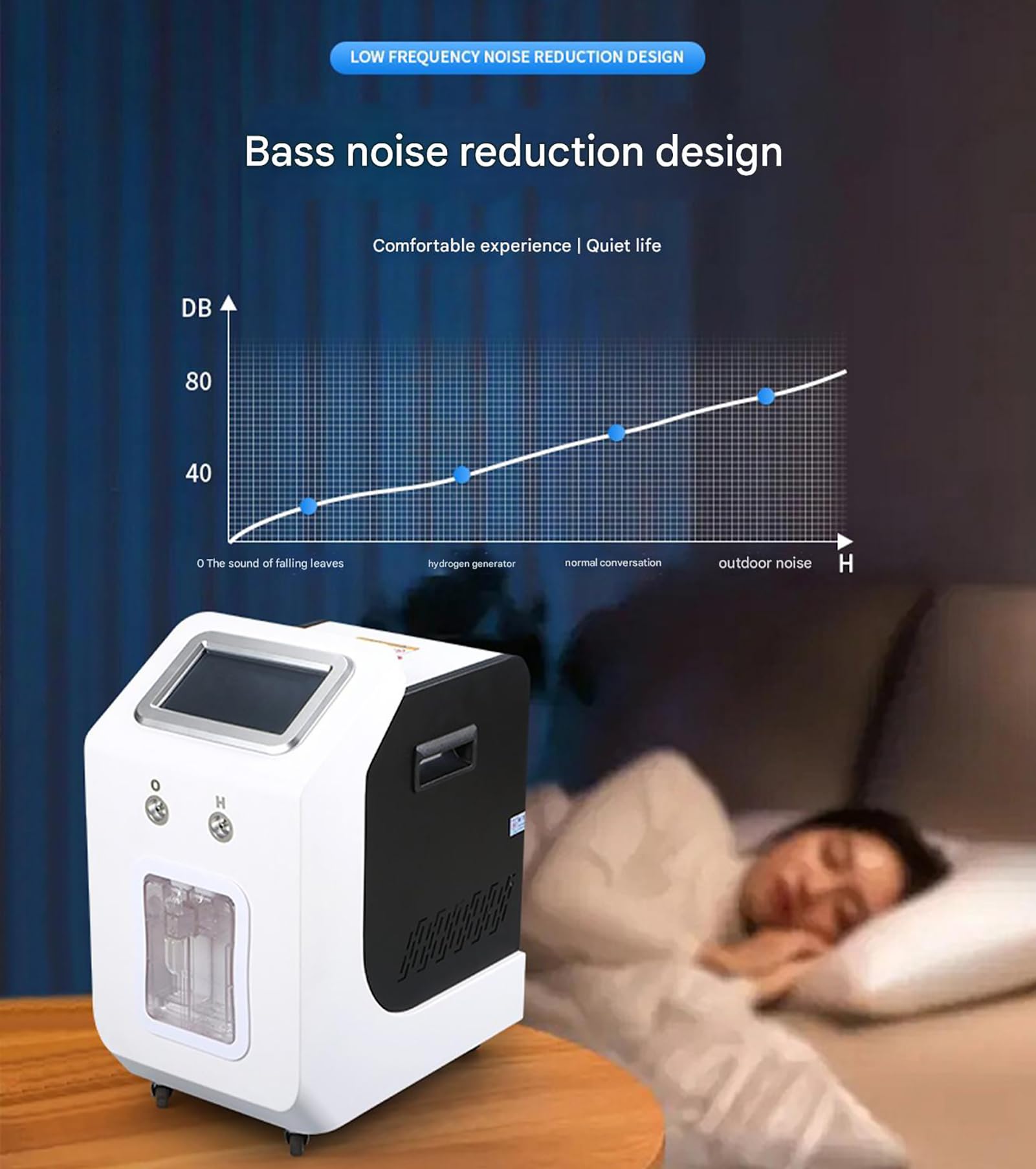 Urządzenie do inhalacji wodoru, przenośny generator wodoru o czystości 99,99 procent, inhalator H2, jonizator wody, technologia elektrolizera PEM 3000ml