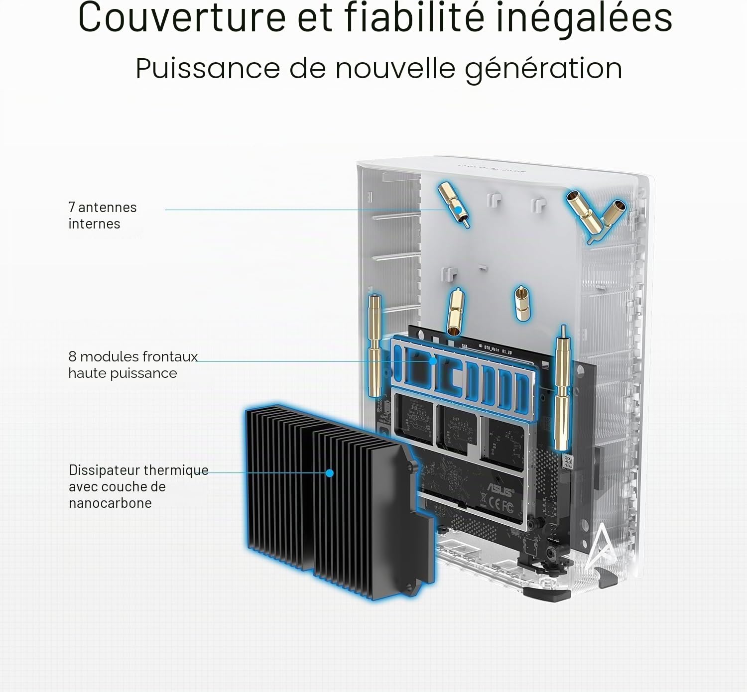 ASUS ZenWiFi BT8 - Pack de 3 - Système WiFi 7 Mesh, Double-Bande, 14 Gbps, 750m2, Double Ports 2,5G, sécurité et contrôles parentaux Inclus, Smart Home Master SSIDs, 4G & 5G Mobile Tethering