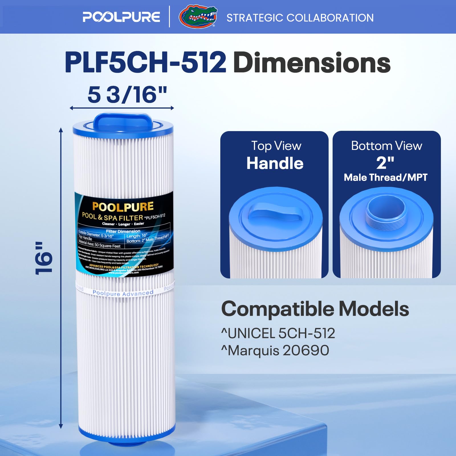 POOLPURE 5CH-512 Lot de 2 cartouches filtrantes pour spa, compatibles avec le filtre de jacuzzi Marquis 20690, 50 m²