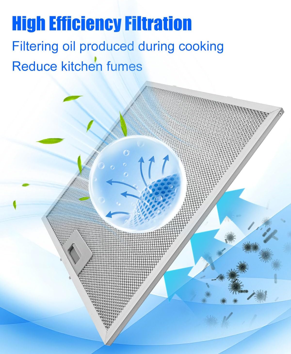 2Pcs Aluminum Grease Range Hood Filter WA0575 and 2Pcs Charcoal Filter CACF003 Fit for CIARRA COSMO Hauslane Vissani 30Inch Pyramid or Wall Mount Range Hood, 5-Layer Aluminum Mesh Structure