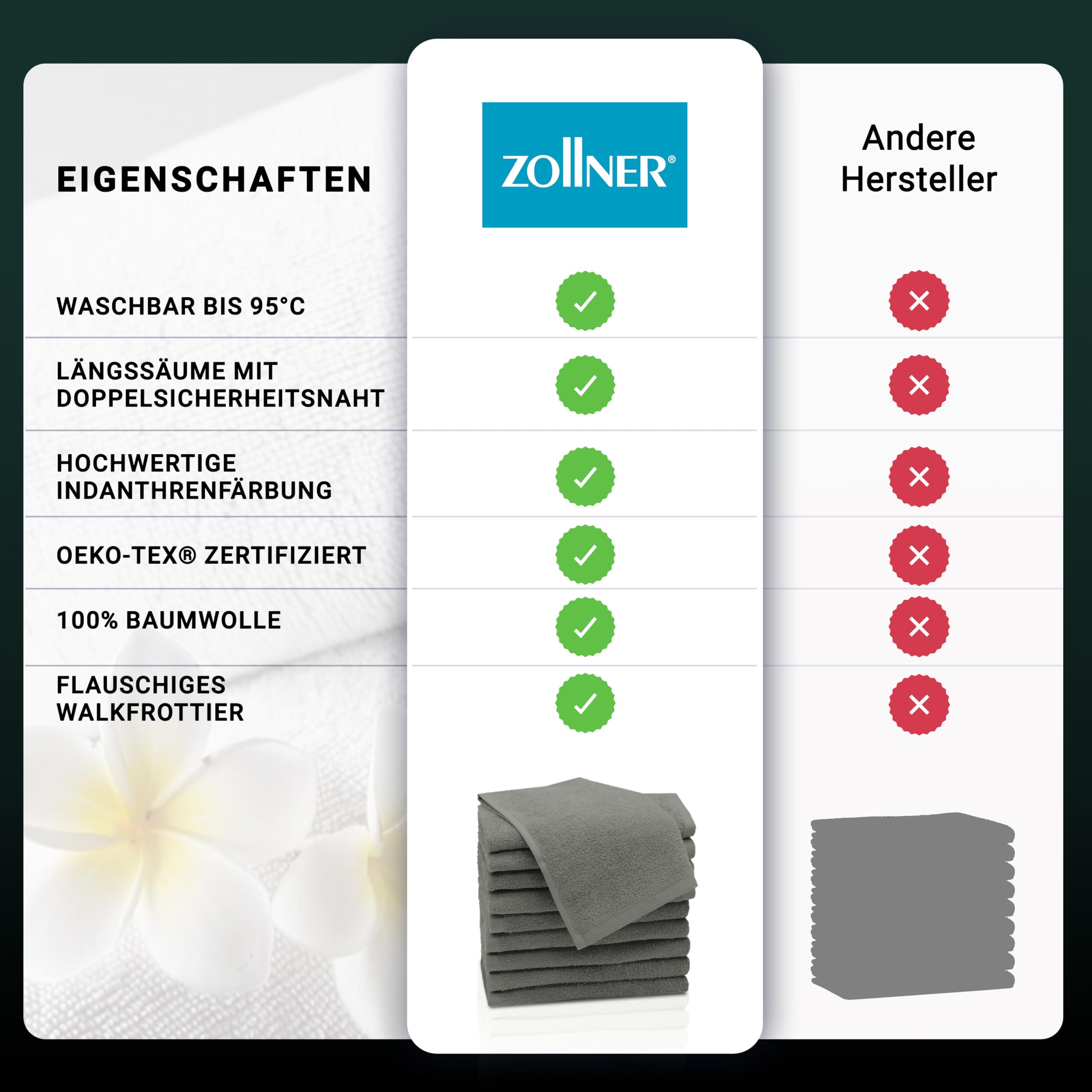 ZOLLNER 10er Set Gästehandtücher - weiche und saugstarke Handtücher - waschbar bis 95°C - Baumwolle - 30x50 cm in Taupe