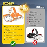 Vista 6 de Faro recargable, linterna de cabeza de 5 LED de alto brillo con luz roja y blanca, faro impermeable IPX4, linterna de cabeza de 8 modos para correr