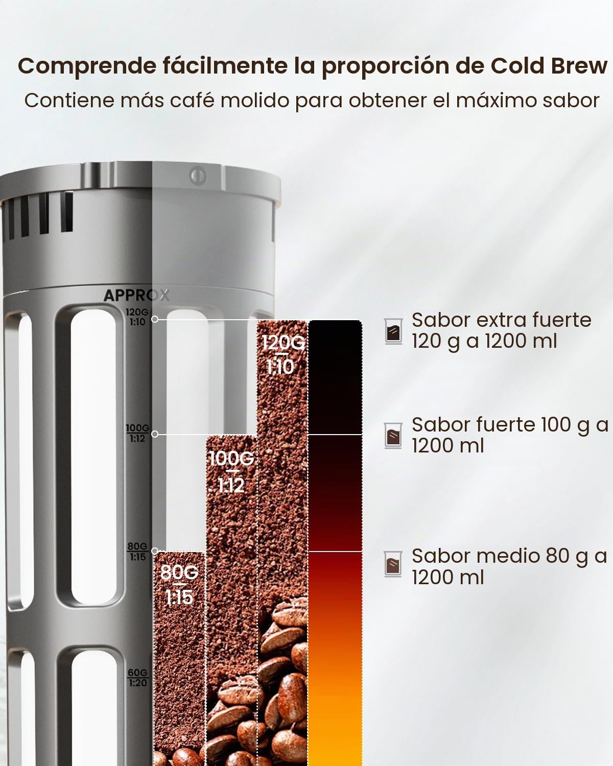Maestri House Compacta Cafetera de Infusión Fría, Jarra de Tritan Ahorradora de Espacio de 40oz para Té Helado y Café, Filtro de 350 Mallas, 100% Impermeable