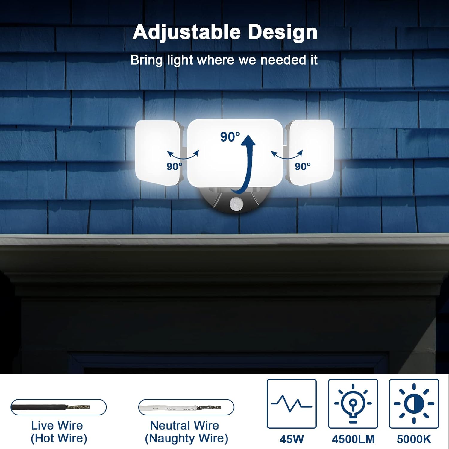 EMANER floodlight with three adjustable heads, showing 90-degree rotation capability.