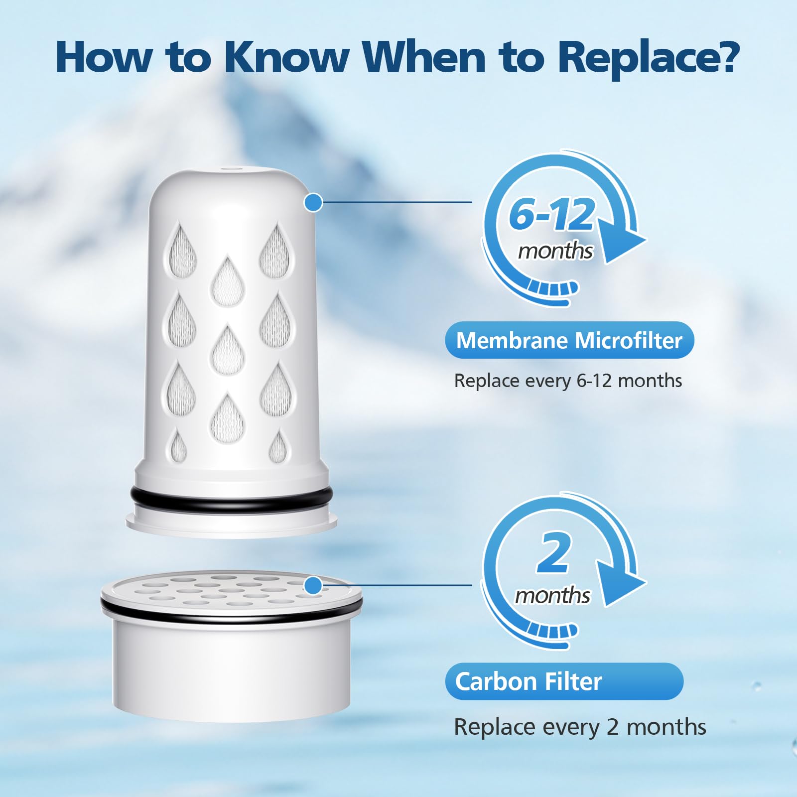 LifeStraw Water Filters - 7 Pack Replacement -6 LifeStraw Water Filters - 7 Pack Replacement -6