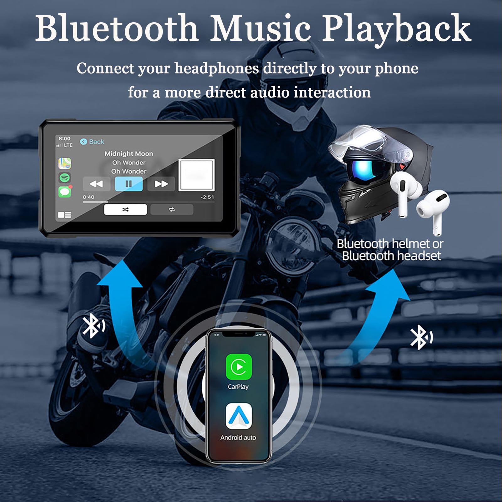 Navigatore GPS Moto per Crf 1000l Africa Twin, Schermo GPS Carplay per Moto, Display Touch 5" IP67 Impermeabile, Supporto Manubrio Universale per Moto/Scooter