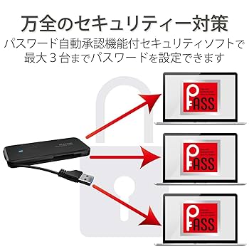 Amazon | エレコム ポータブルSSD 960GB USB3.2(Gen1)対応 PS5