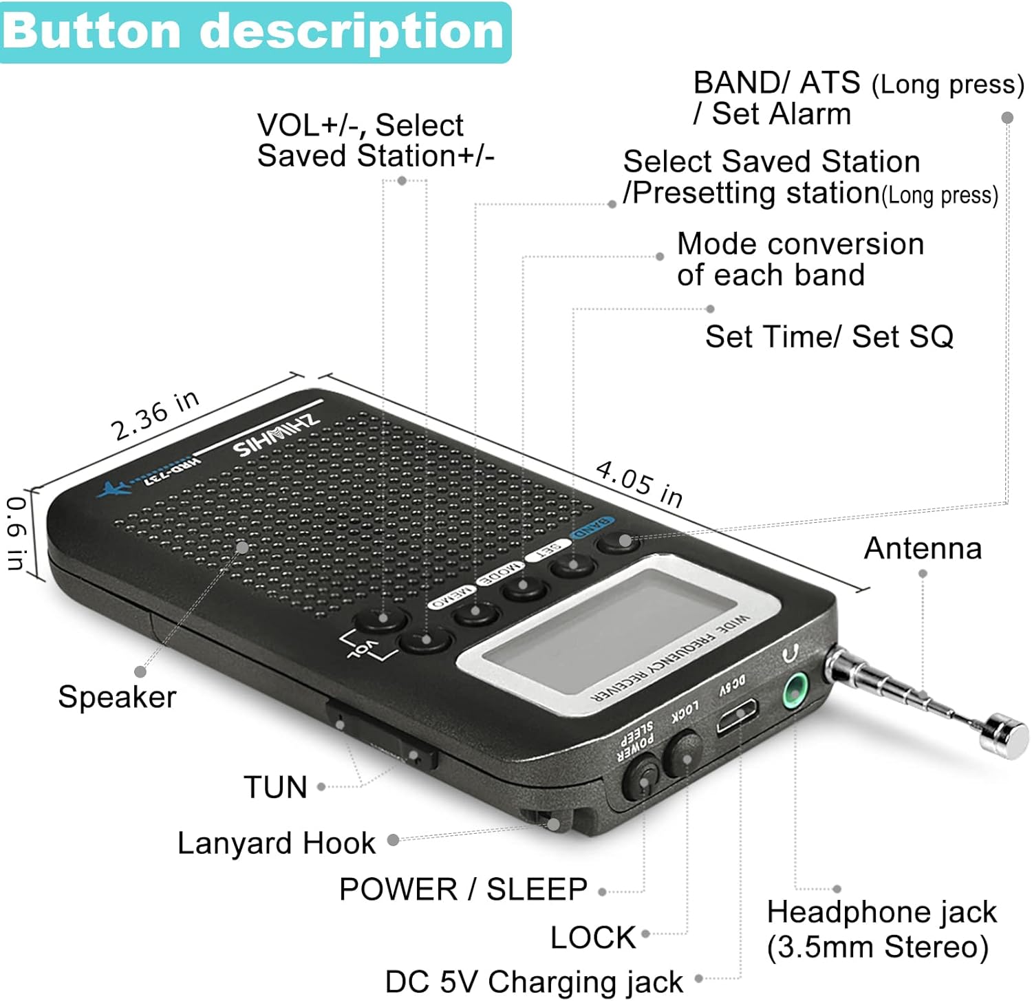 Diagram of ZHIWHIS HRD-737 radio buttons and ports