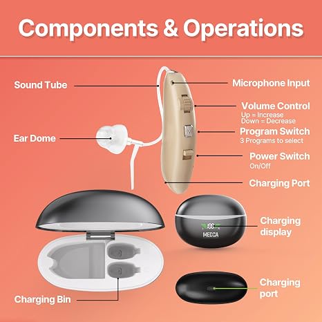 Rechargeable Hearing Aids for Seniors - BTE Digital Hearing Amplifier with Noise Cancelling for Moderate to Severe Hearing Loss, RIC 16 Channel Noise Cancelling Hearing Aid, Magnetic Charging Case