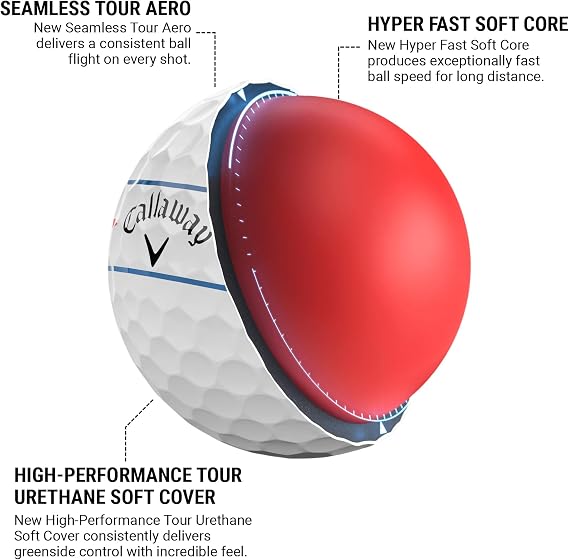 Callaway Golf Chrome Soft Golf Balls
