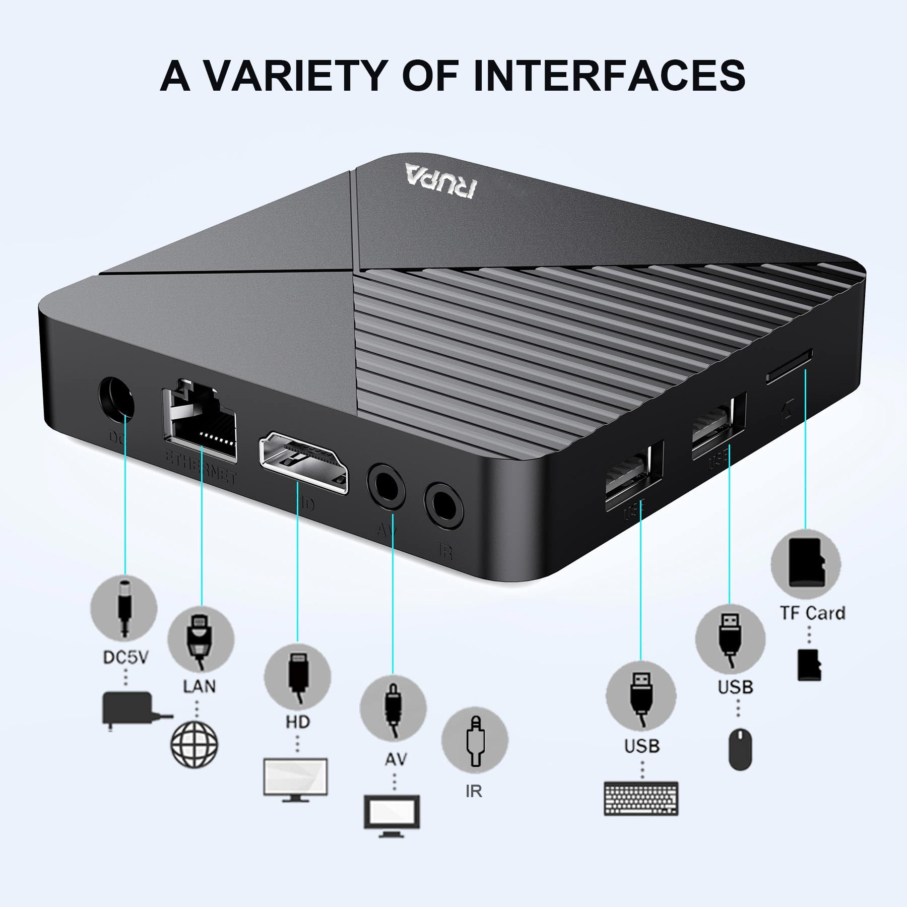 RUPA Android TV Box 13.0, 8K Ultra HD Android Box mit RAM 4G ROM 64G Soporta WiFi6 Enternet 10/100M Bluetooth 5.0 USB 3.0 HDMI 2.0 TV Box