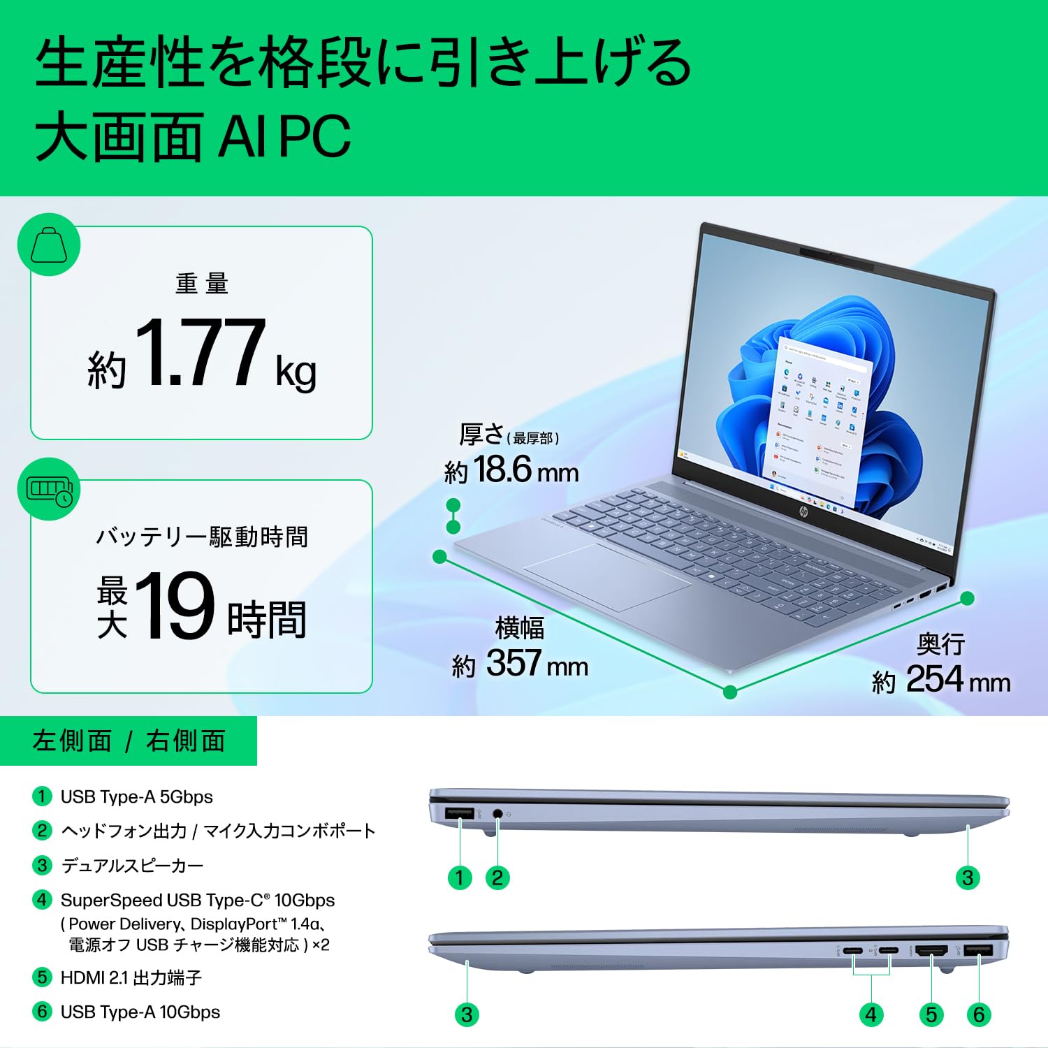 Amazon.co.jp: HP ノートパソコン OmniBook 5 16-af 16.0インチ IPS