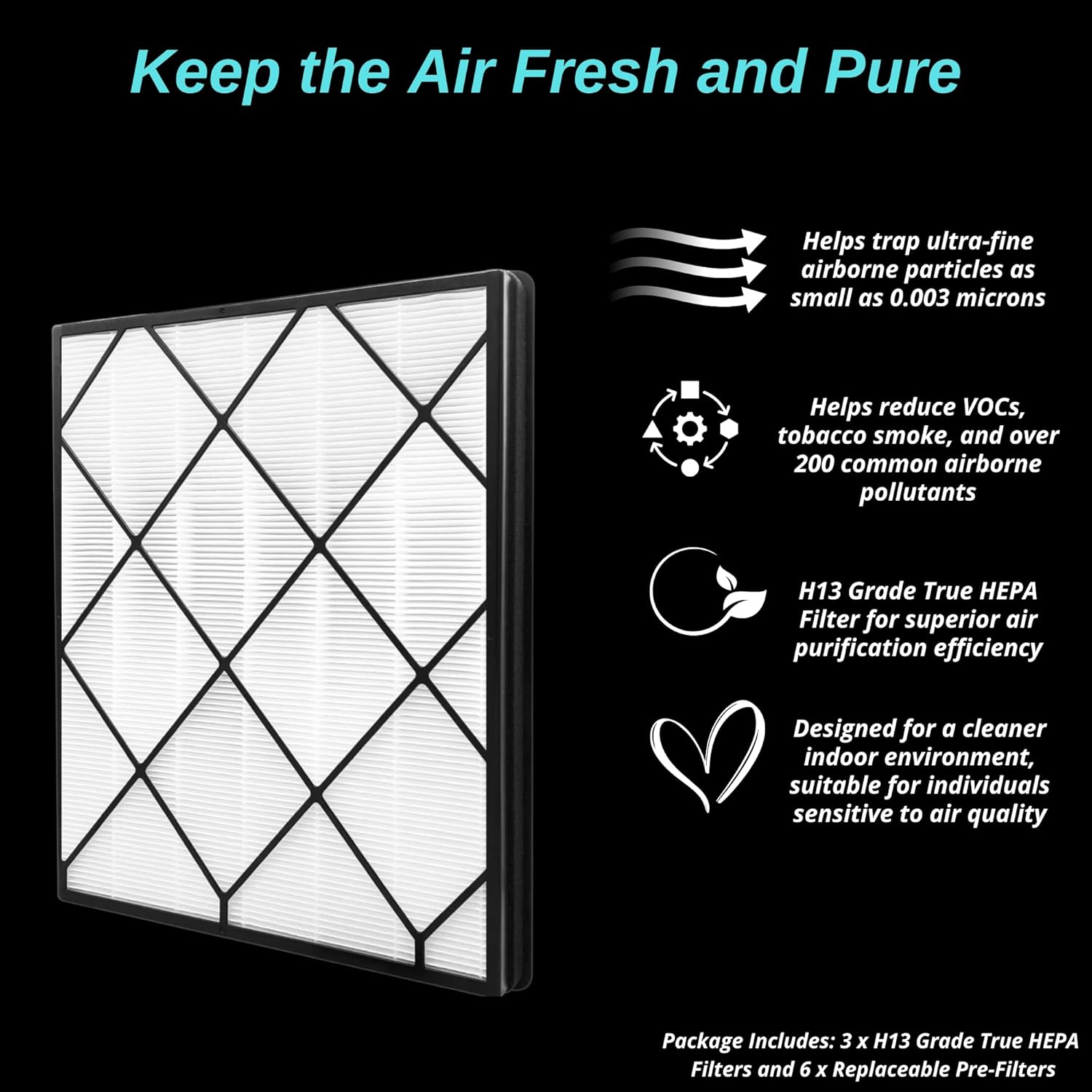 3 Pack Replacement Filters + 6 Washable Pre‑Filters for Shark 4‑Fan HE400/HE401/HE402/HE405/UA415 - Image 8