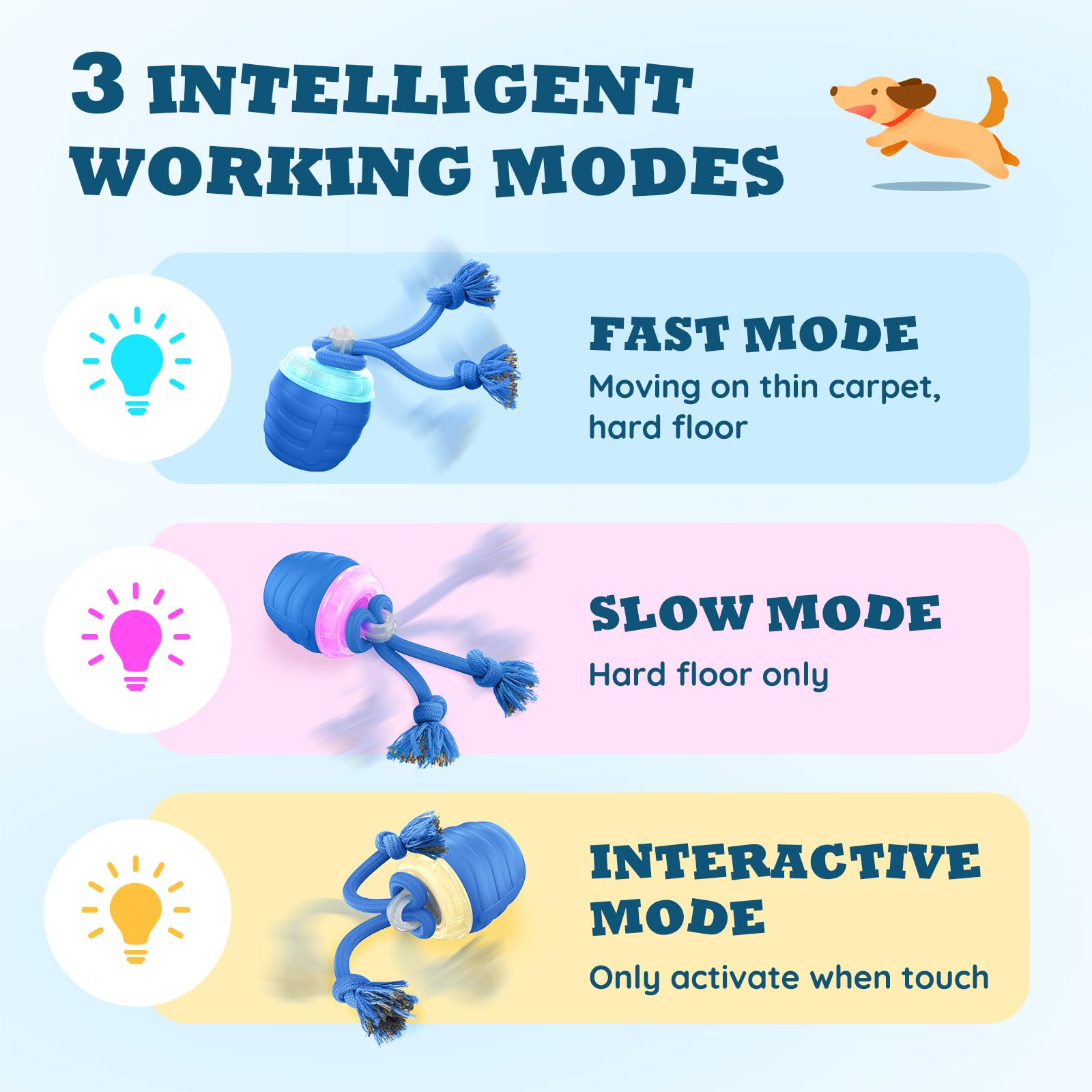 HVUATQ Interactive Dog Toys - 2026 Upgraded Motion Activated Balls for Medium/Large Dogs, Automatic Moving Dogs Toy Wicked Ball for Boredom, Interactive Dog Ball to Keep Them Busy(Blue) - image 3