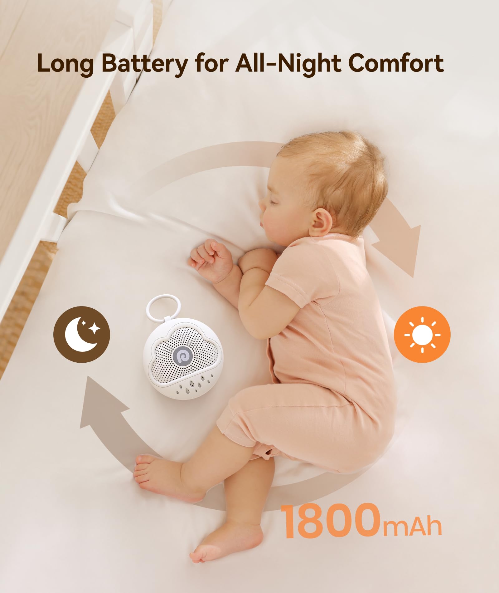 Macchina Rumori Bianchi per Neonato D11Max+ con Copertura in Silicone Senza BPA, 21 Suoni Rilassanti, Macchina Rumore Bianco con Copertura in Silicone Durevole & A Prova di Caduta per Bambini Attivi