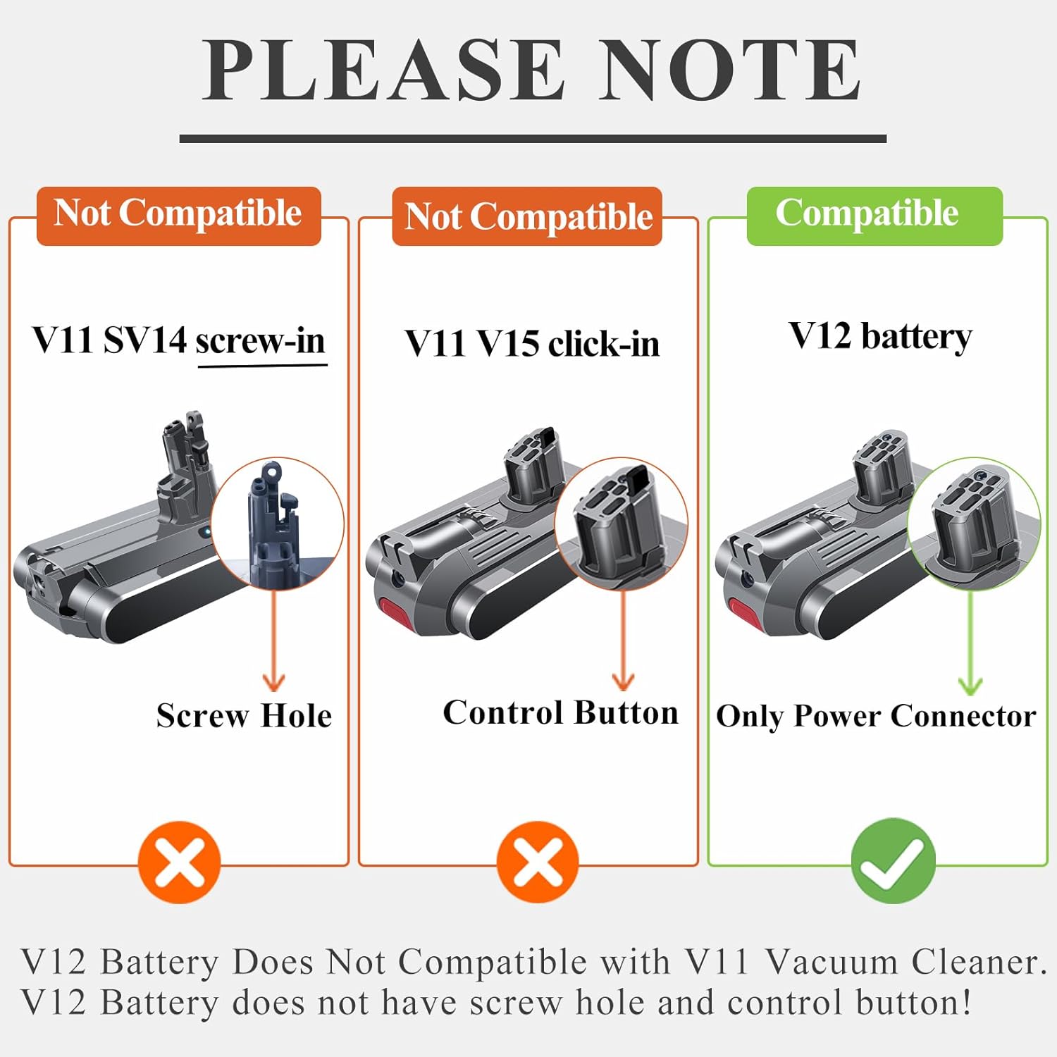 Premium V12 Battery Replacement Compatible with Dyson V12 Batteries V12 Detect Slim SV20 SV26 SV30 SV34 SV35 SV46 965470-01 394167-1 386706-85 Vacuum Cleaners