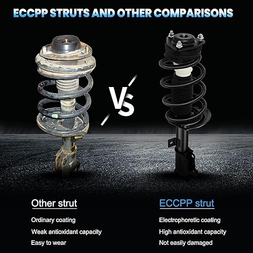 Miniatura 2 de ECCPP Juego de 2 amortiguadores completos para Dodge Journey 172509 172510