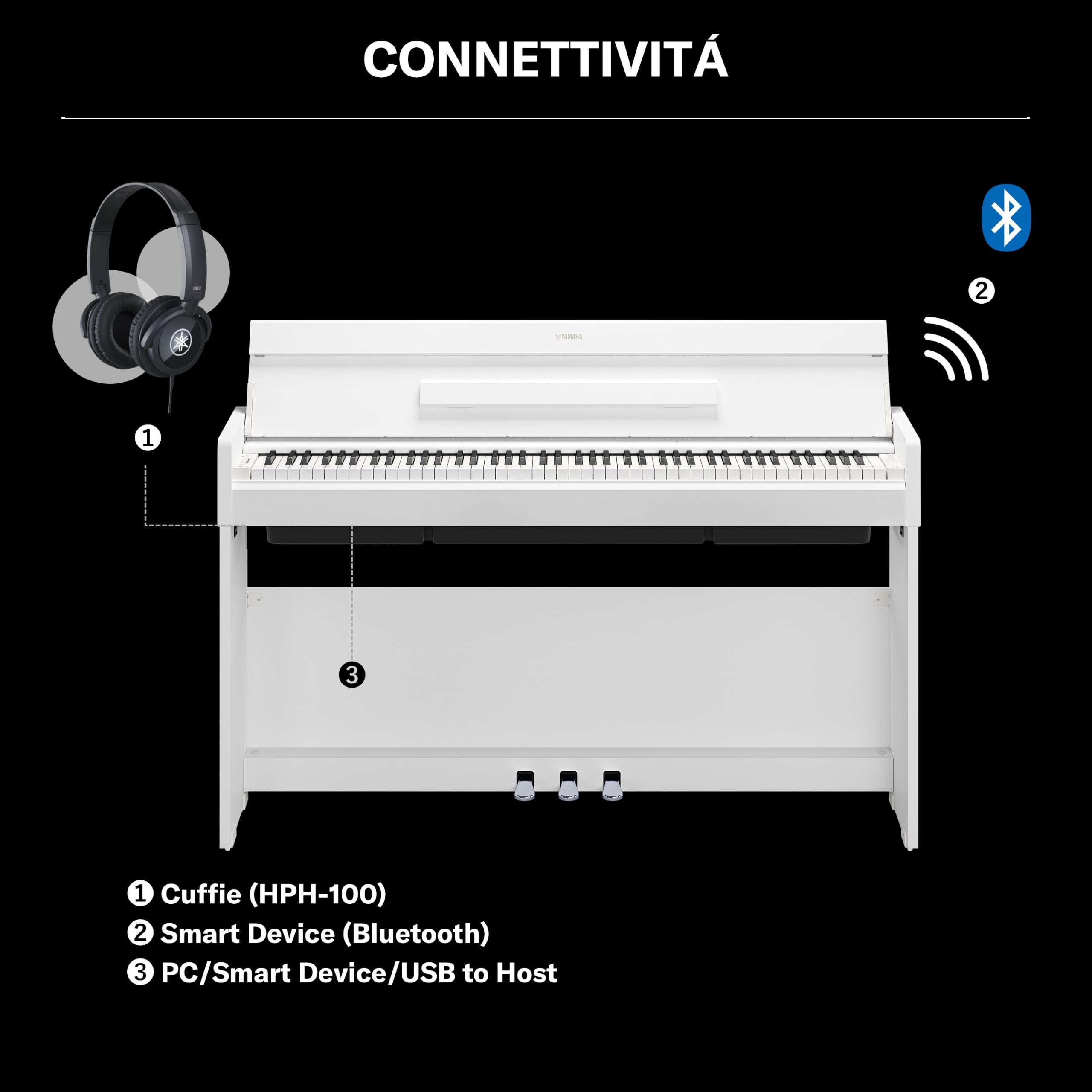 YAMAHA YDP-S36 Pianoforte Digitale – 88 Tasti Pesati GHS, Suono CFX Concert Grand, Design Slim, Bluetooth, 3 Pedali, Ideale per Casa e Principianti – Bianco