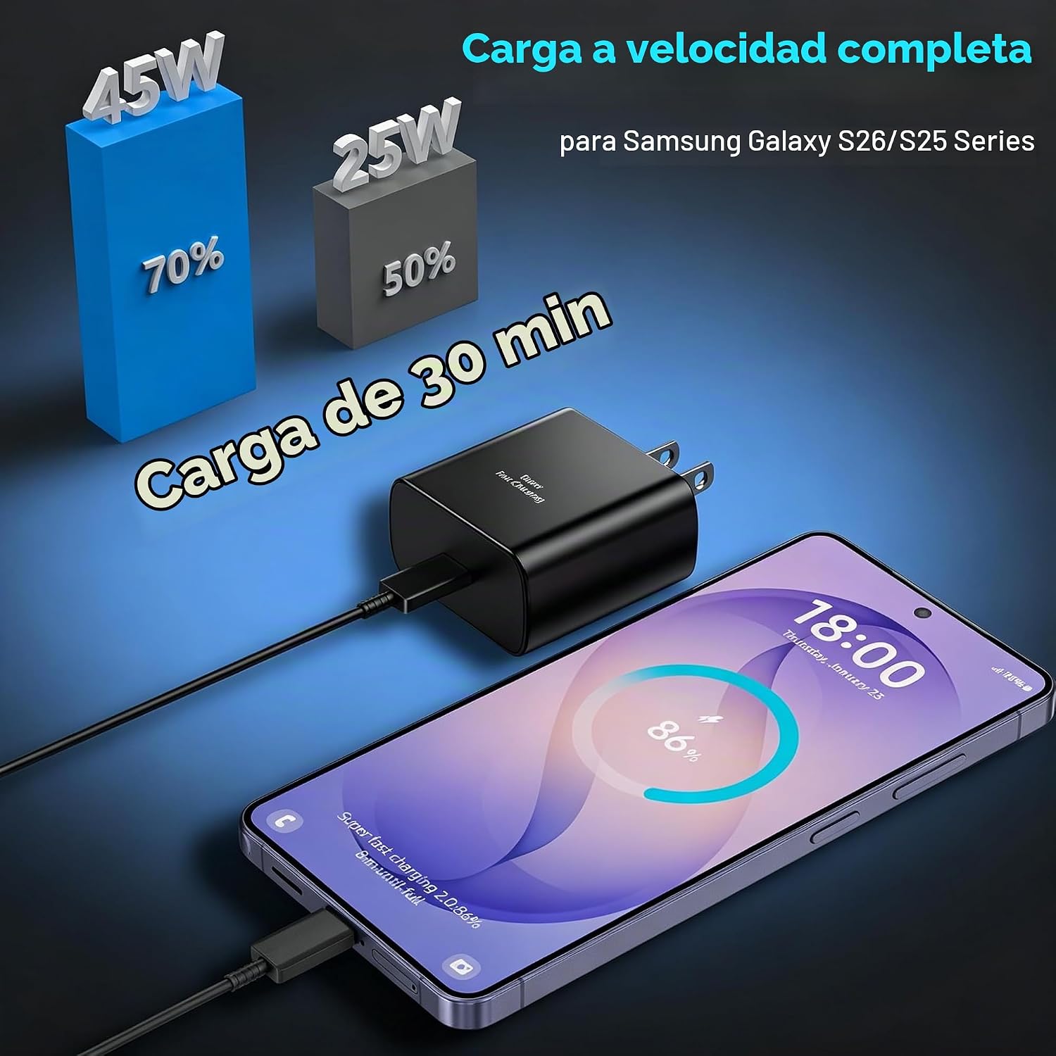 Ubearkk Cargador USB-C de 45 W con cable de 6,6 pies, foto 3