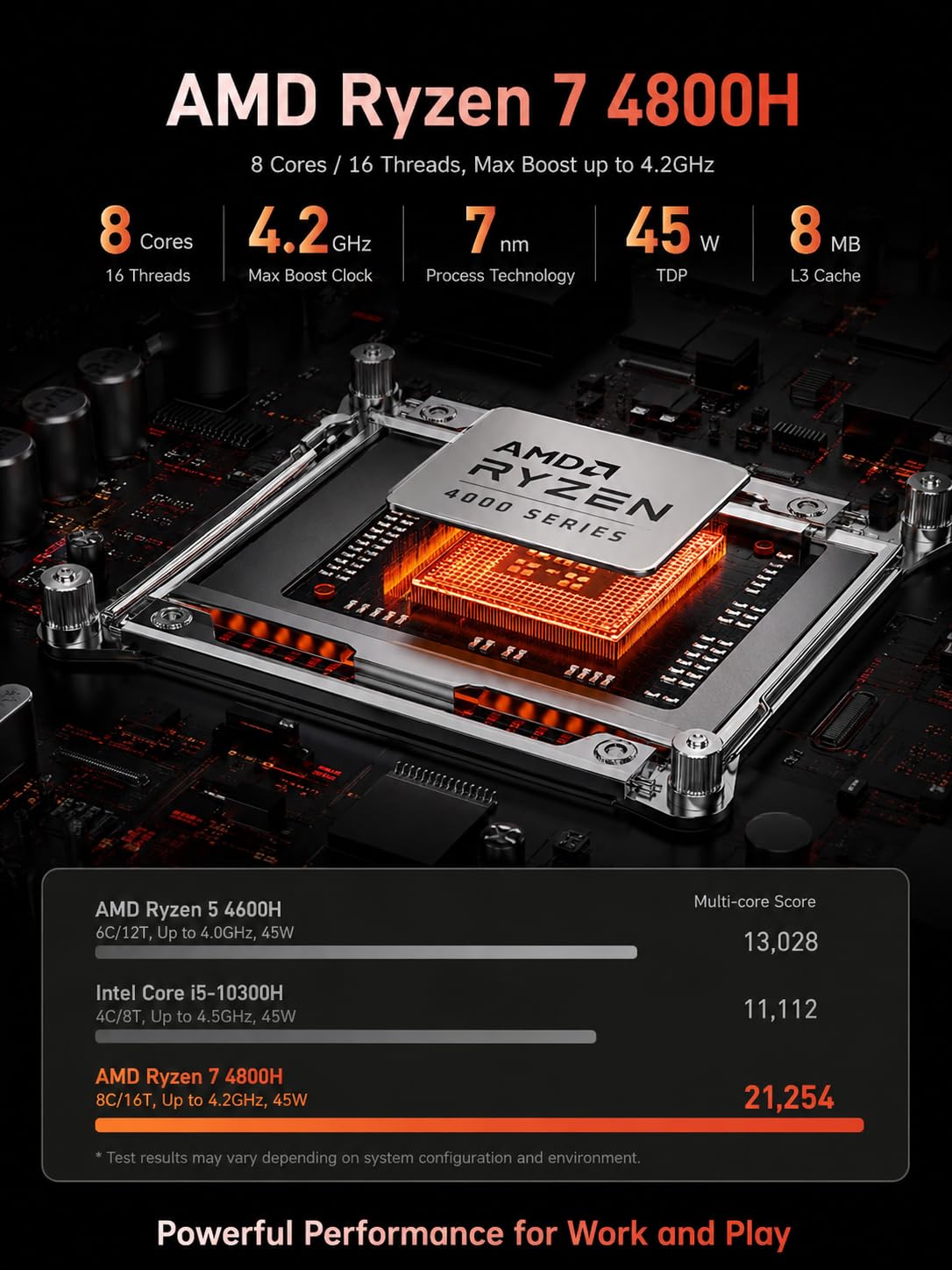 16 Zoll FHD Gaming Laptop mit AMD Ryzen 7 4800H 8-Kern-Prozessor, 16GB DDR4 RAM, 512GB SSD, AMD Radeon Graphics, Wi-Fi 6, IPS Bildschirm, 65W Typ-C, Fingerabdrucksensor