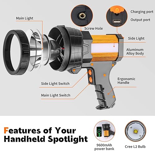 Miniatura 5 de Proyector recargable súper brillante, linterna LED de mano, reflector táctico de espera ultra largo con salida USB, aleación de aluminio, luz dorada