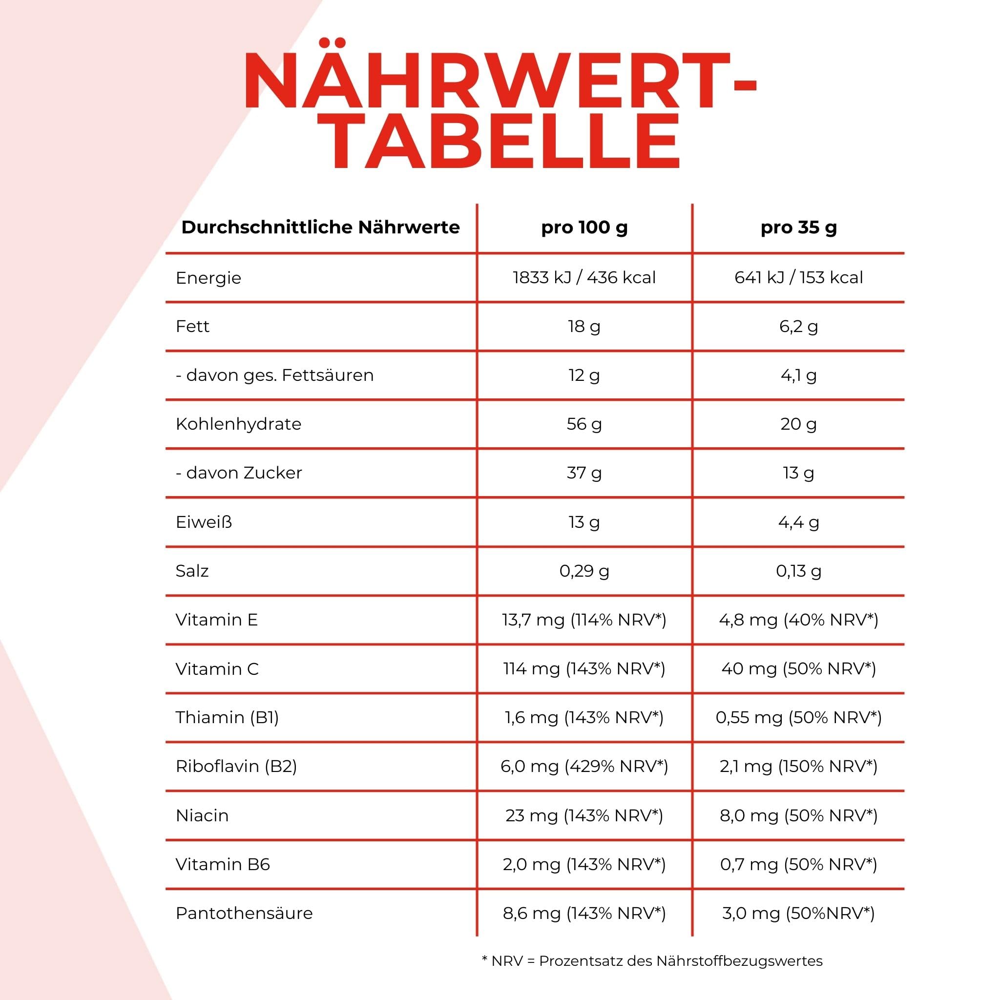 Power System Energy Bar Erdbeer-Vanille 24 x 35g, Vitamin B1