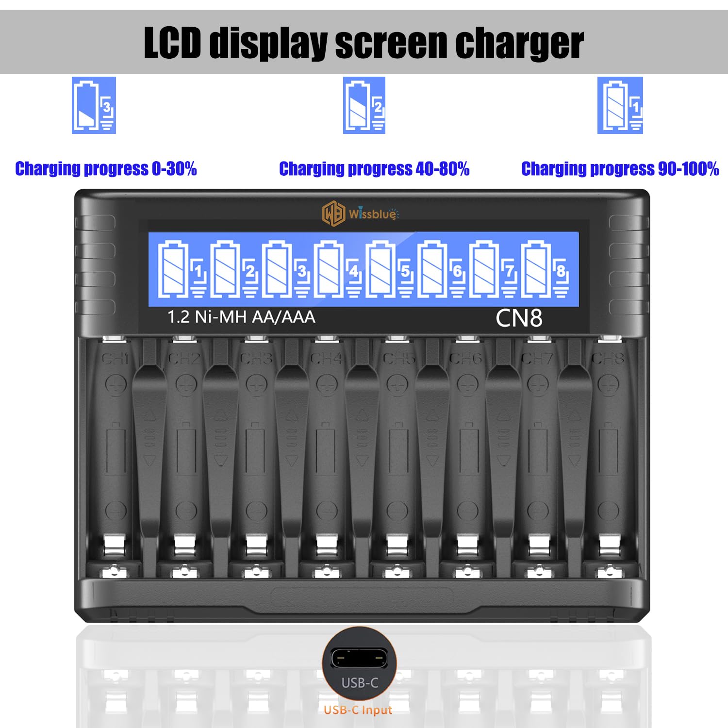 Cargador de batería con 8 Pilas Recargables AA de Alta Capacidad, Juego de estación de Carga rápida USB C para Cargador de batería de 1,2 V/Ni-MH/Ni-CD