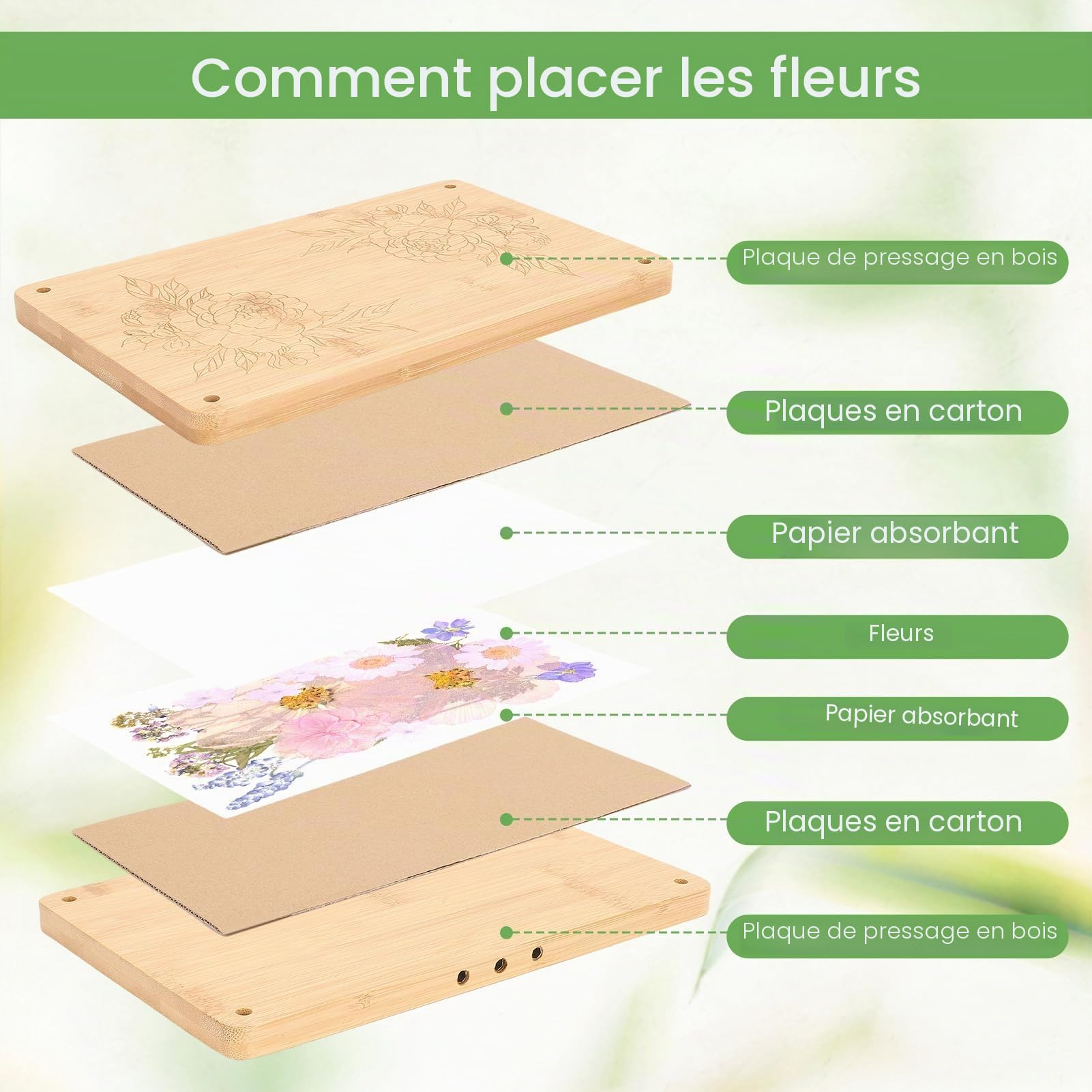 Gugxiom Ensemble de presse à fleurs, grande presse à fleurs en bois de 27,5 cm x 17,5 cm à pression uniforme, ensemble de presse d'art DIY pour la fabrication de fleurs/plantes séchées, pour les