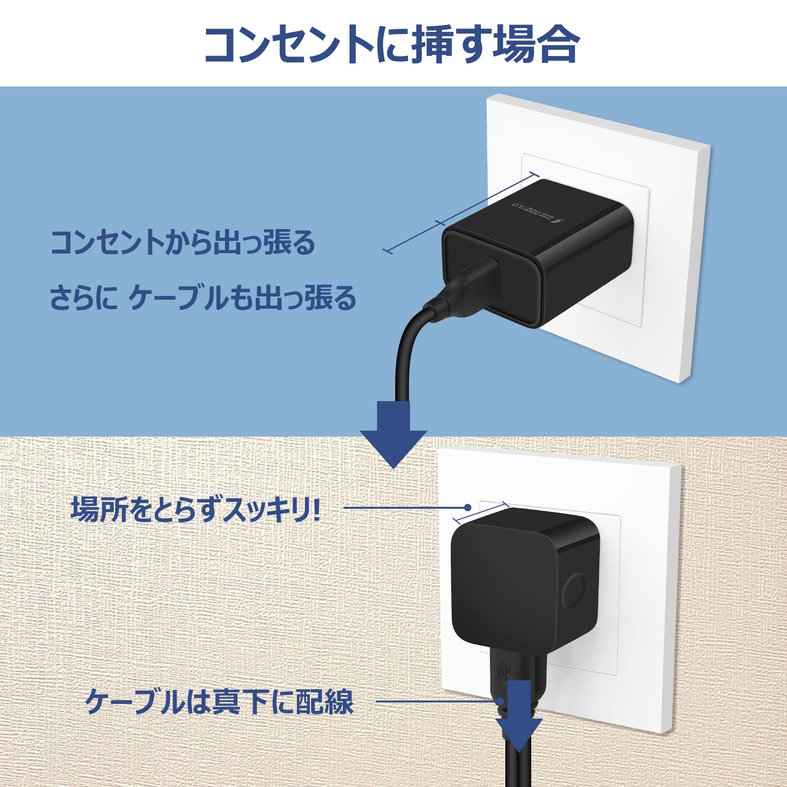 Amazon | USB充電器 ACアダプター 横向き 2ポート USBコンセント 2台