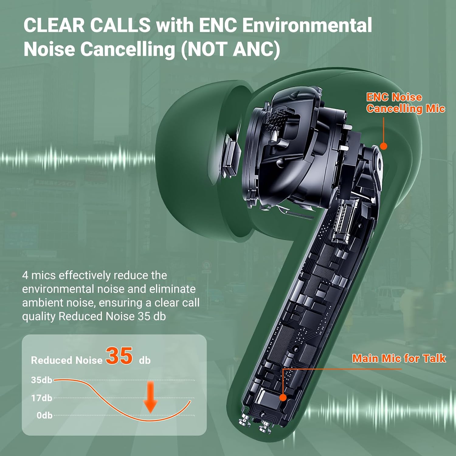 Diagram of Aoslen A68Pro Earbud with ENC Microphone