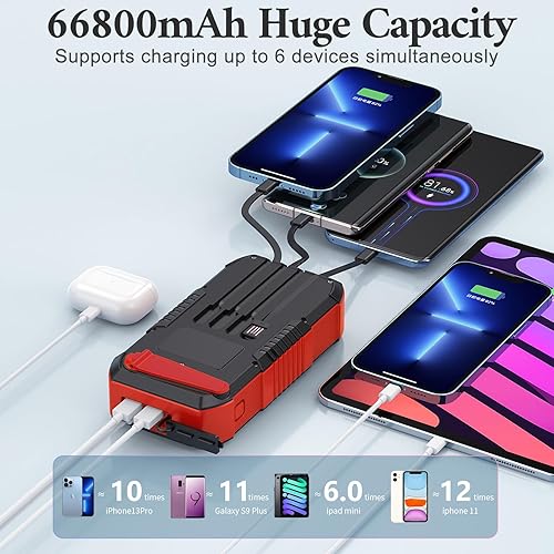 Miniatura 6 de Banco de energía solar de 66800 mAh con manivela de mano integrada y 4 cables de 22.5 W de carga rápida, artículos esenciales de campamento,