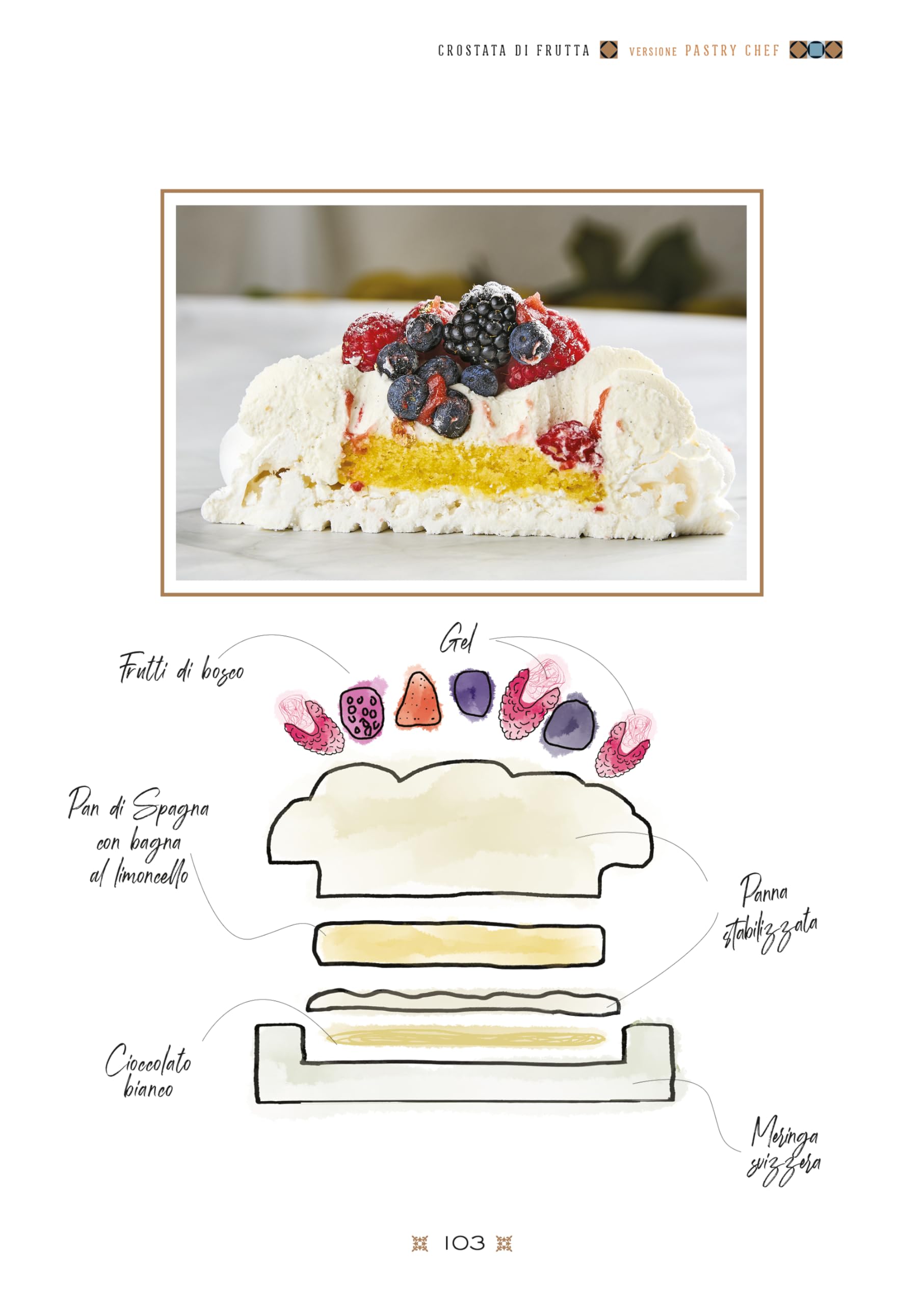 Dolci si nasce, pastry chef si diventa. La mia pasticceria nella tua cucina. Ediz. a colori
