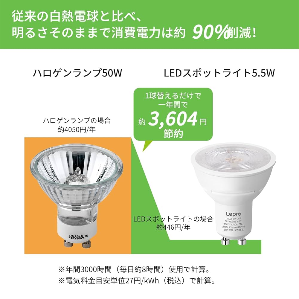 Amazon.co.jp: 【GU10】Lepro LED ハロゲン電球 ハロゲン GU10
