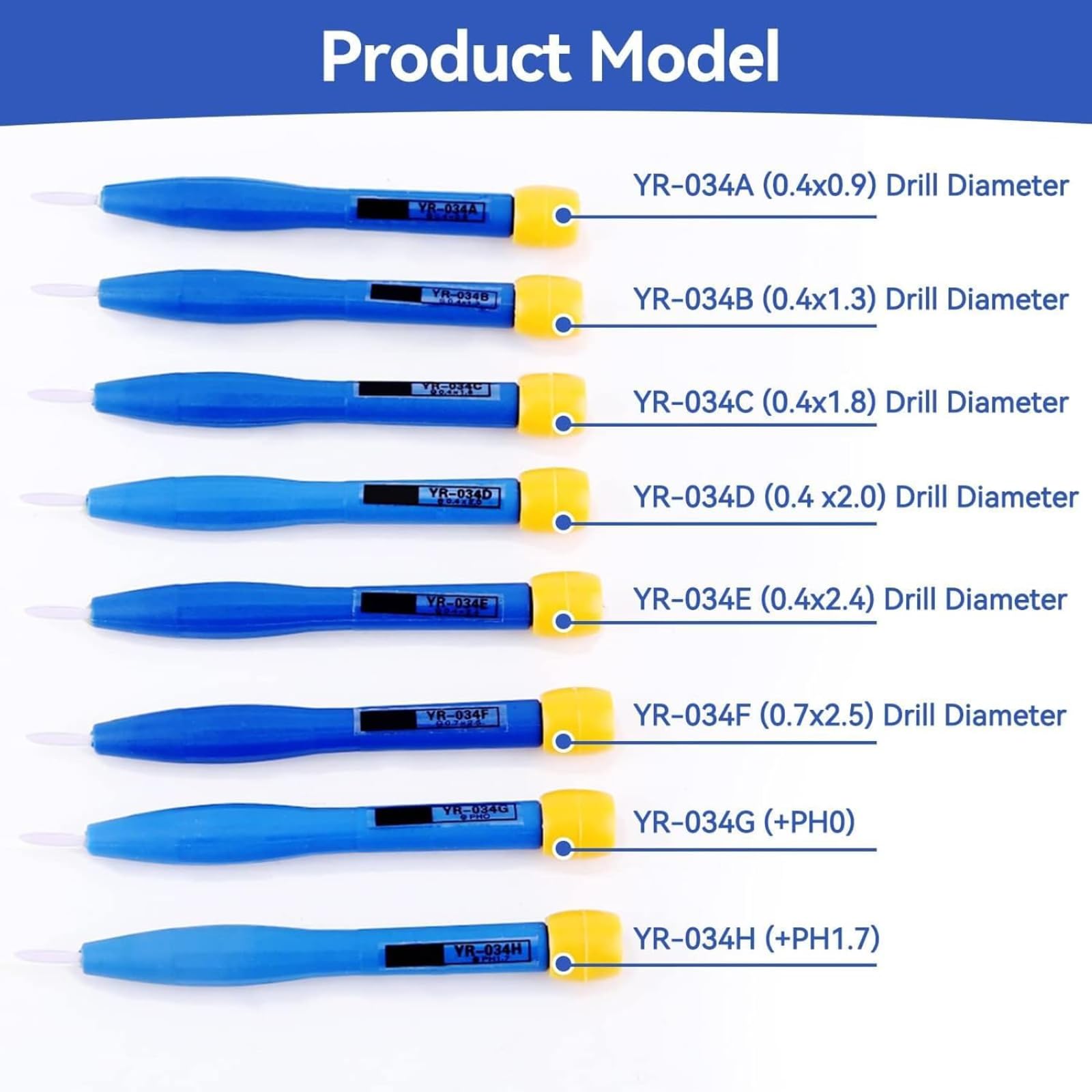 Anti-Static Screwdriver - Image 4