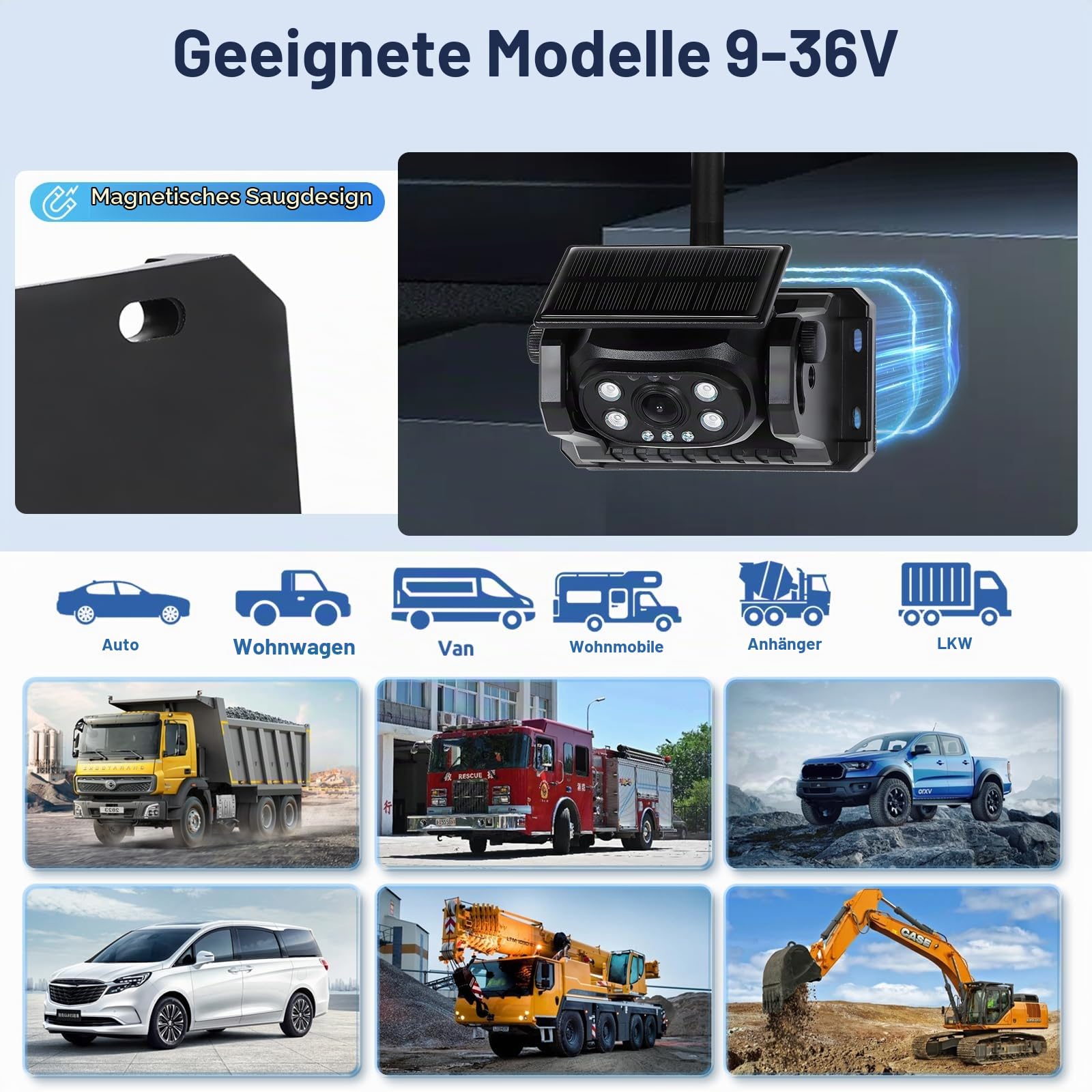 Hodozzy Kabellose Rückfahrkamera Solar Stabiles WiFi, 1080P Rückfahrkamera Auto mit Wasserdicht, Solaraufladung 10.000 mAh Magnetische Basis, Nachtsicht, Rückfahrhilfe Wiederaufladbare Kamera