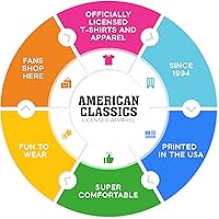 Vista 3 de ACDC Hard Rock Band Rock n Roll Ain't Noise Pollution Onstage Adult T-Shirt Tee