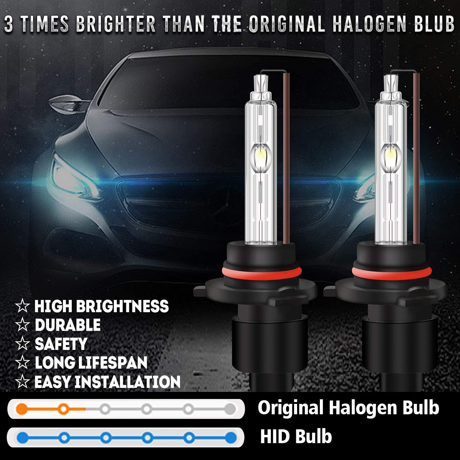 WinPower Hir2 / 9012 Żarówki ksenonowe 55W HID Light Lampa Wymiana reflektora samochodowego Żarówka 6000K Czysta biel, 1 para