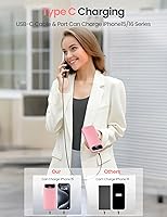 Vista 5 de 12000mAh Lightweight-Portable-Charger-Power-Bank with Built-in Cables and AC Wall Plug, PD20W USB-C Fast Charging Battery Pack, LED Display External