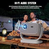 MIGOUFIT A8 Hordozható Mini Projektor 1080P Natív Felbontással, 4K Támogatással, Autofókusszal, 5G WiFi, Bluetooth 5.2, 600 ANSI Lumen, Otth 6