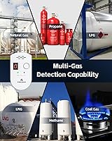 Vista 4 de Natural Gas Detector, Plug-in Gas Leak Detector for Home, Propane Leak Alarm for RV and Kitchen, with LED Digital Display
