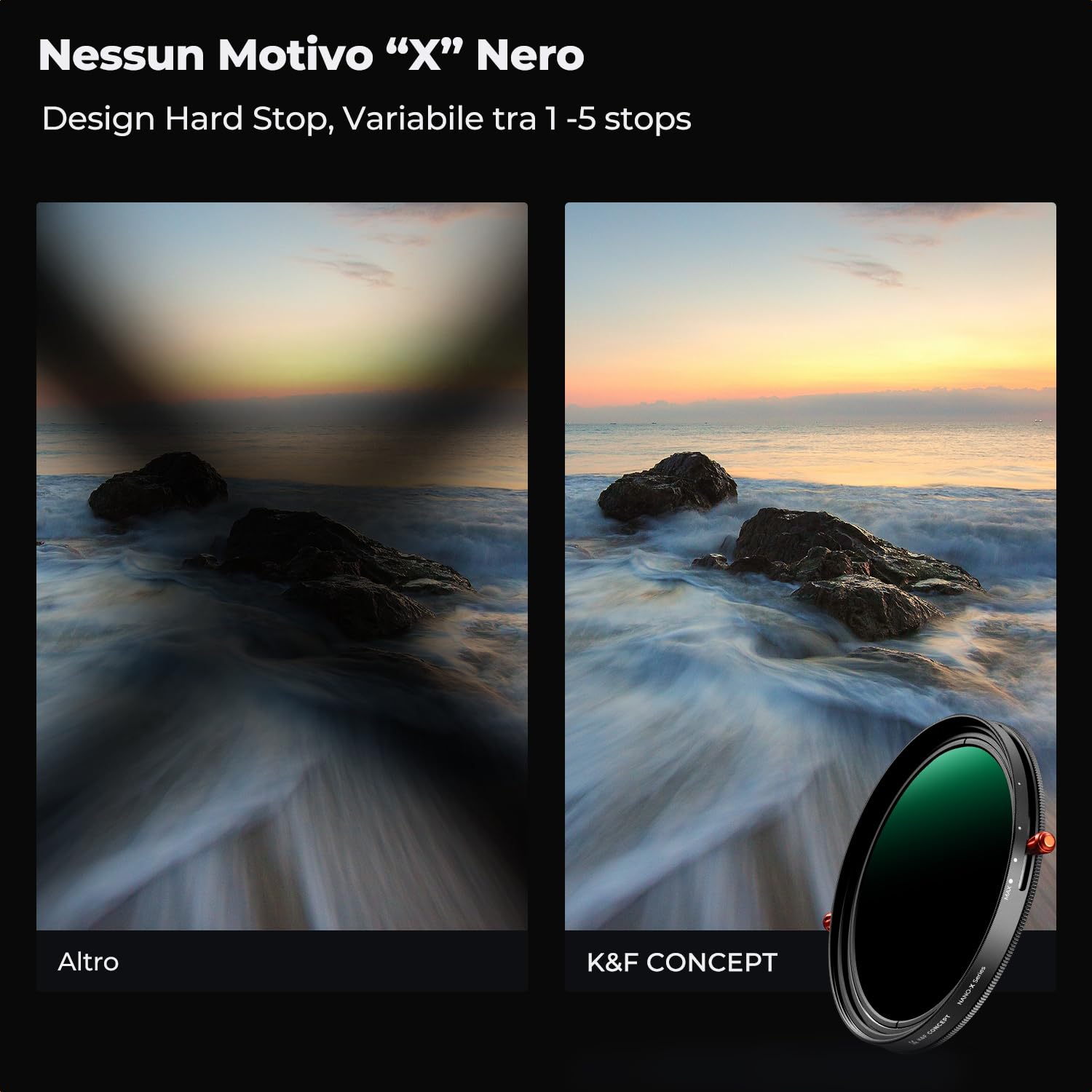 K&F CONCEPT Nano-X 2 in 1 Filtro Polarizzatore Variabile ND2-32 (1-5 Stop) in Vetro Ottico con Nano-Rivestimento a 28 Strati per obiettivi 58mm