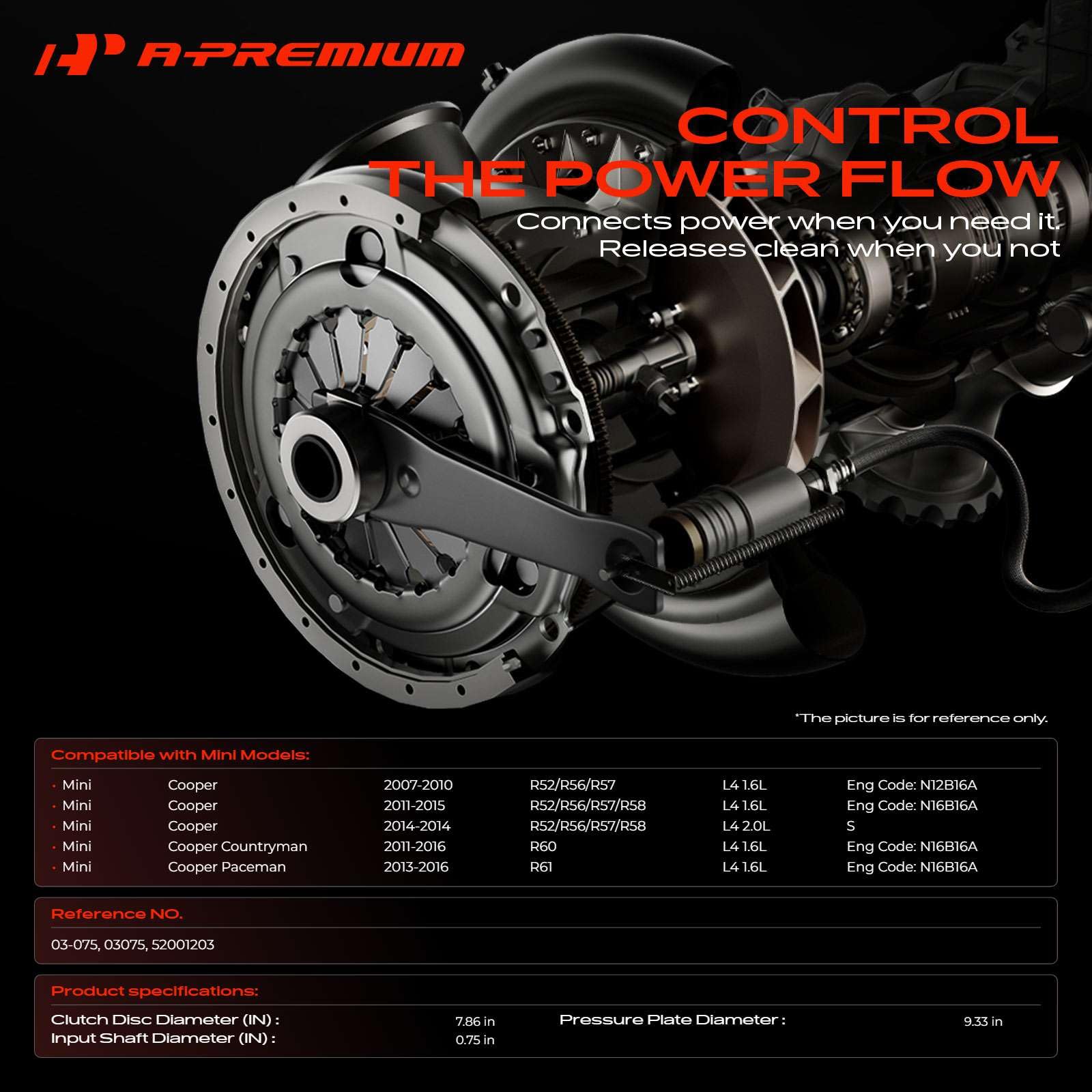 Amazon.com: A-Premium Transmission Clutch Kit Compatible with Mini