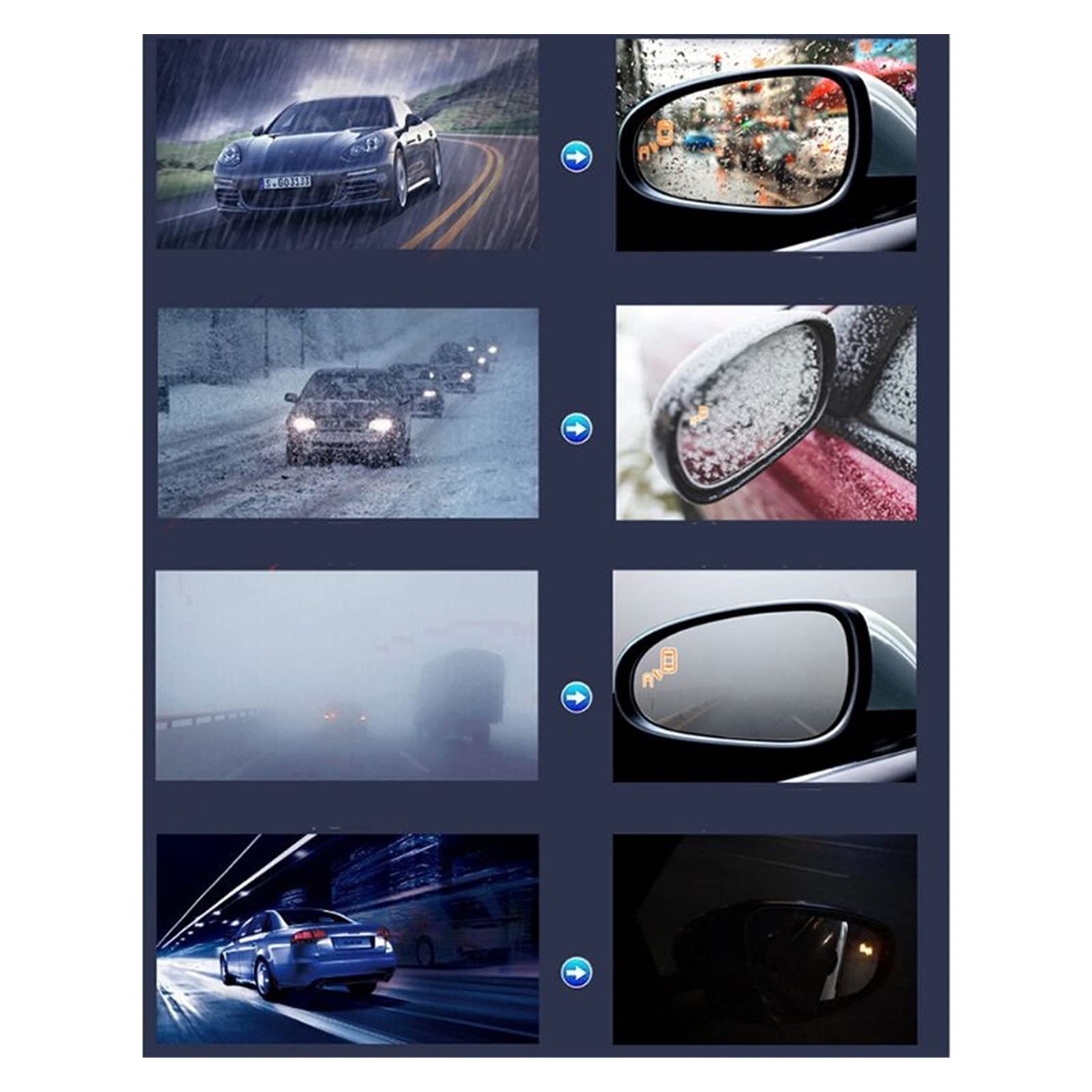 Autokamera Auto-Blindflecküberwachung BSD BSA BSM. Radarerkennungssystem Mikrowellensensor Assistent Auto Fahrsicherheit