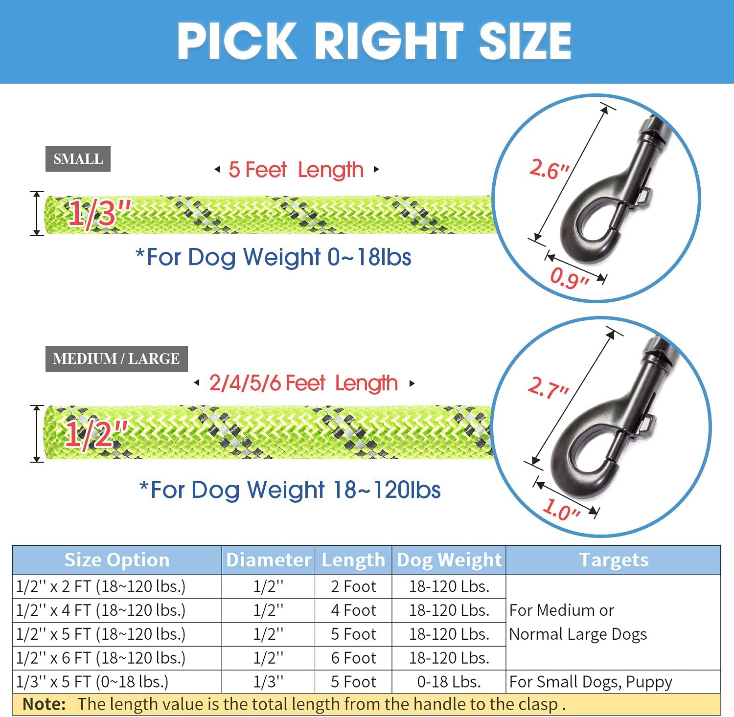 BAAPET 5 FT Strong Dog Leash with Comfortable Padded Handle and Highly Reflective Threads for Small Medium and Large Dogs (1/2'', Green)