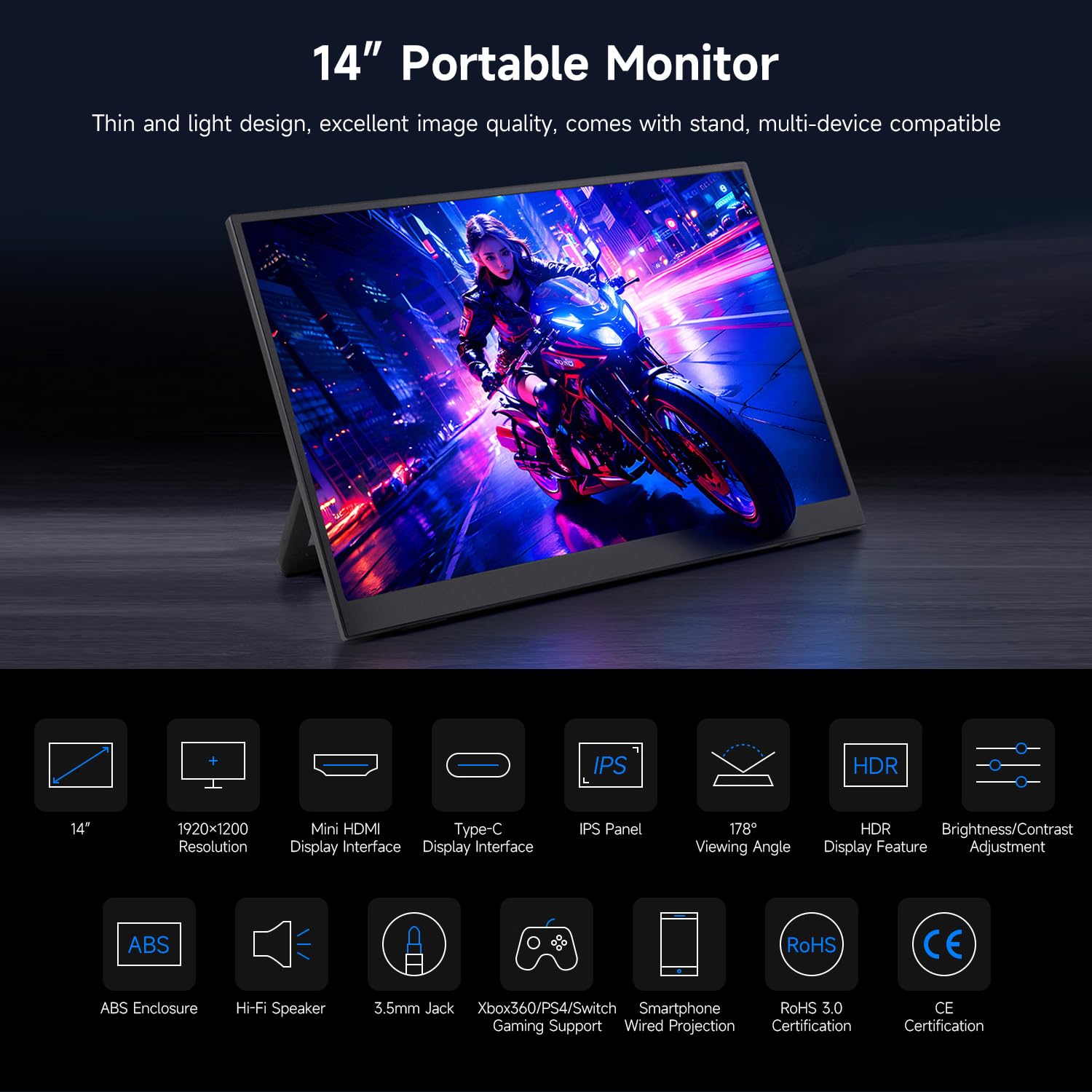 LUCKFOX 14" Portable Monitor with Stand - Plug&Play 1920x1200 WUXGA FHD Ultra Thin/Light USB-C HDMI Second Monitor 178° Viewing Dual-Track HiFi Speaker for Raspberry Pi/Jetson/PC/Game Console/Phone