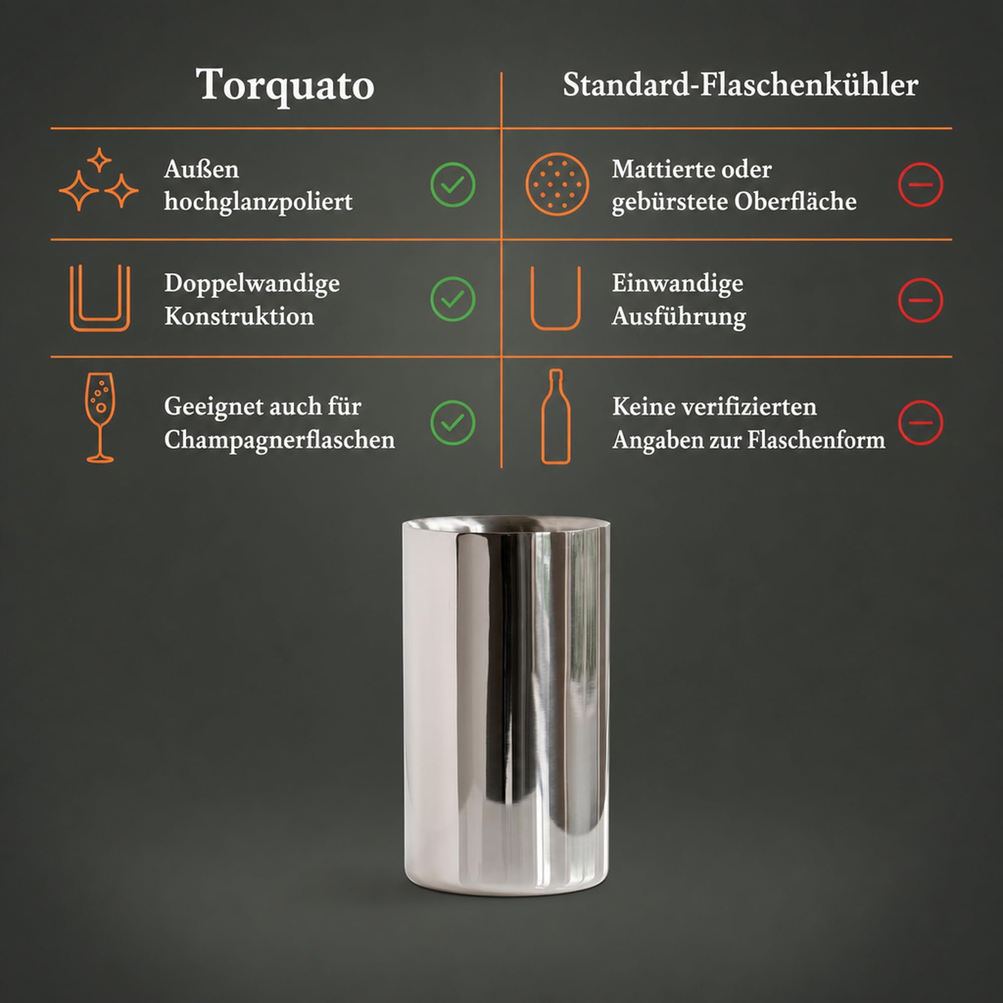 Torquato Flaschenkühler Brearley, doppelwandig, Edelstahl, 20 cm | Weinkühler und Champagnerkühler, hochglanzpoliert außen, gebürstet innen, für Sekt und Champagner