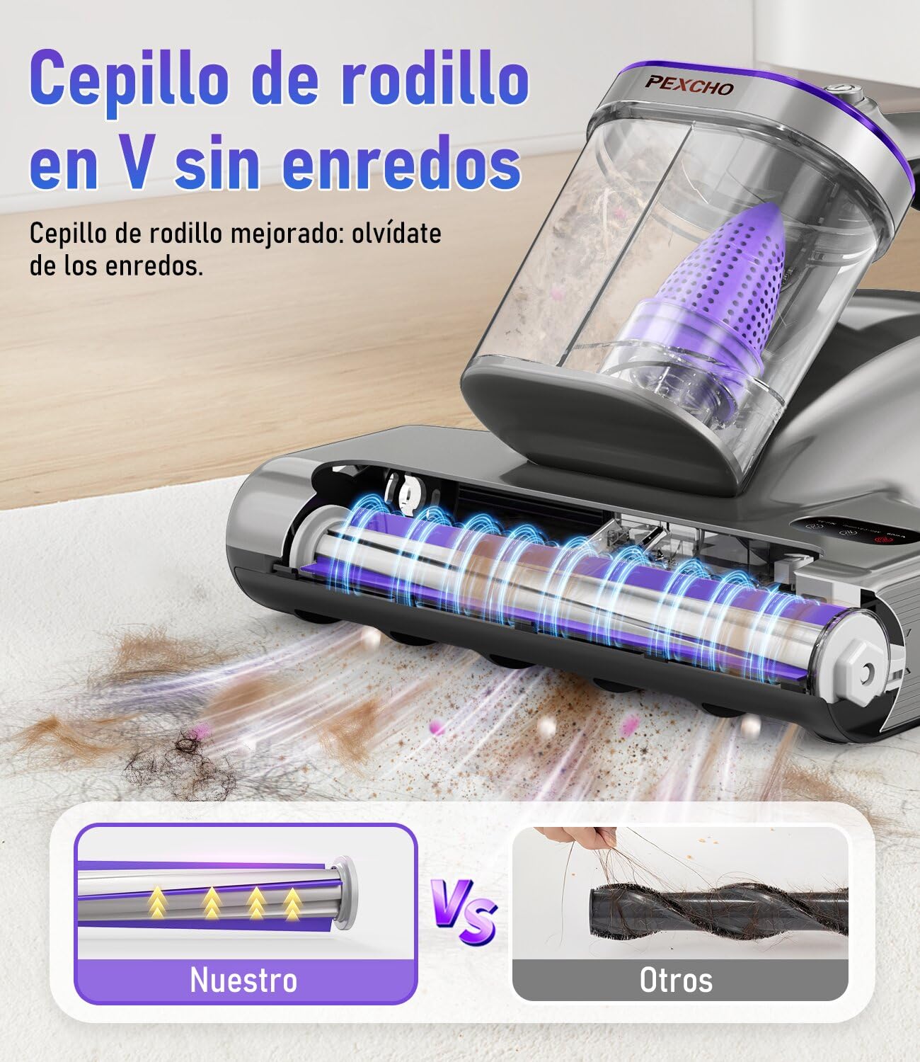 PEXCHO Aspirador de ácaros PM600 con luz UV, 500 W, para alérgicos, Elimina el 99,9% de los ácaros del Polvo, alérgenos, Pelo de Animales de colchones, alfombras y sofás