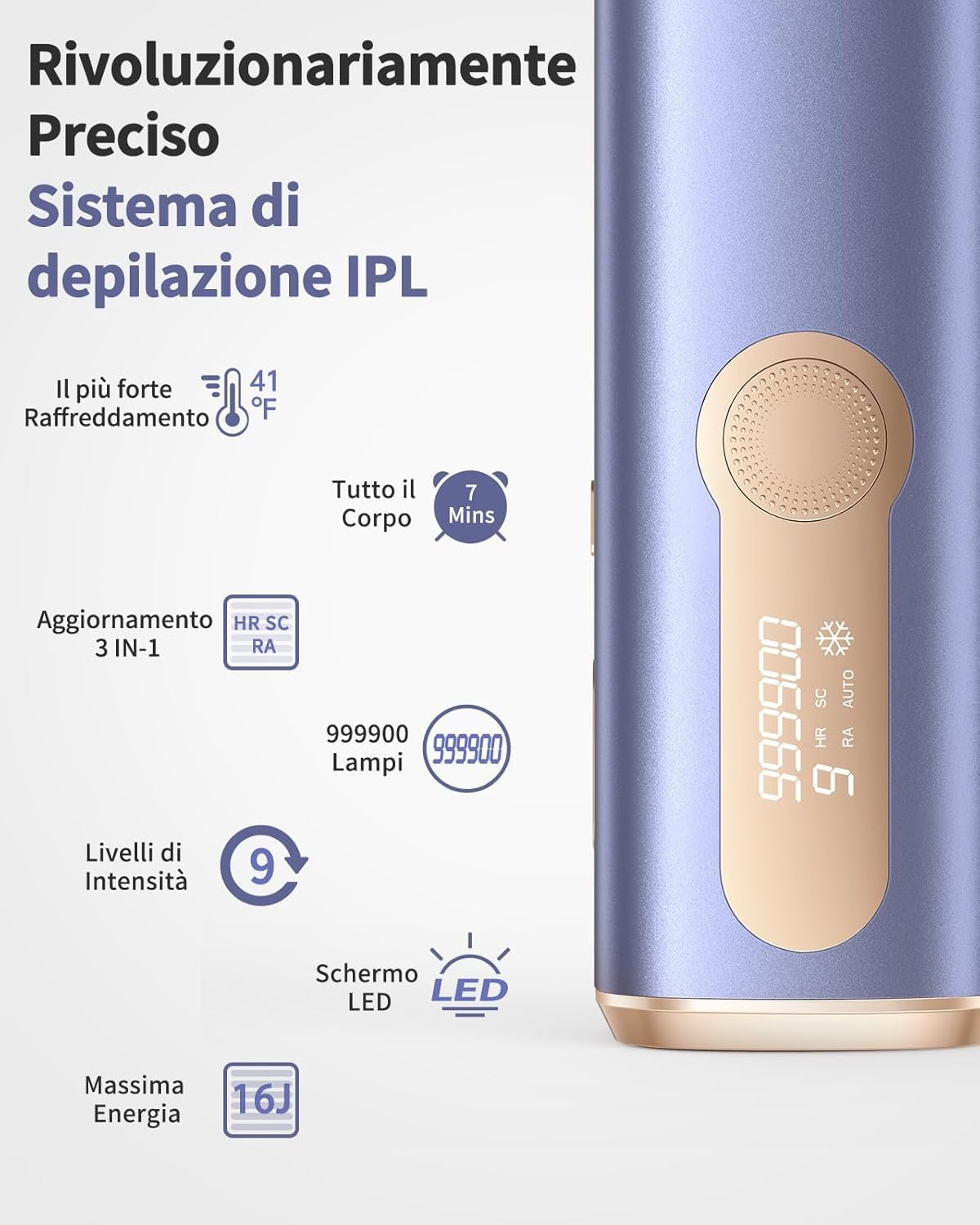 Haarlosy Epilatore Luce Pulsata con Funzione di Raffreddamento 5℃ LCN1210 | 3 IN 1 IPL Epilatore Laser per Donna e Uomo, 9 Livelli di Energia Regolabile Adatto a Corpo, Viso, Ascelle, Gambe Sensibili